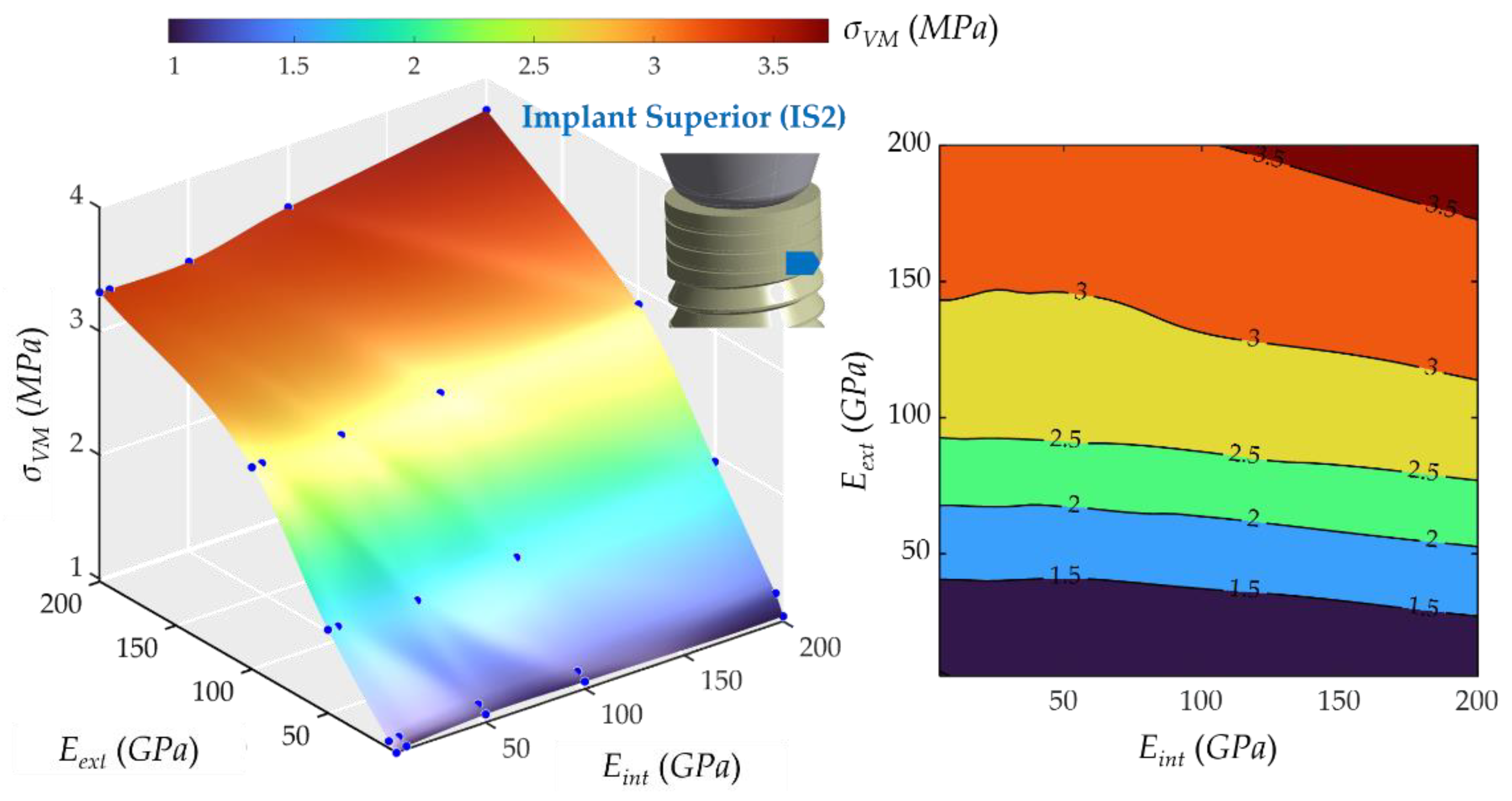 Ijms 23 08769 g010 Ijms 23 08769 g010