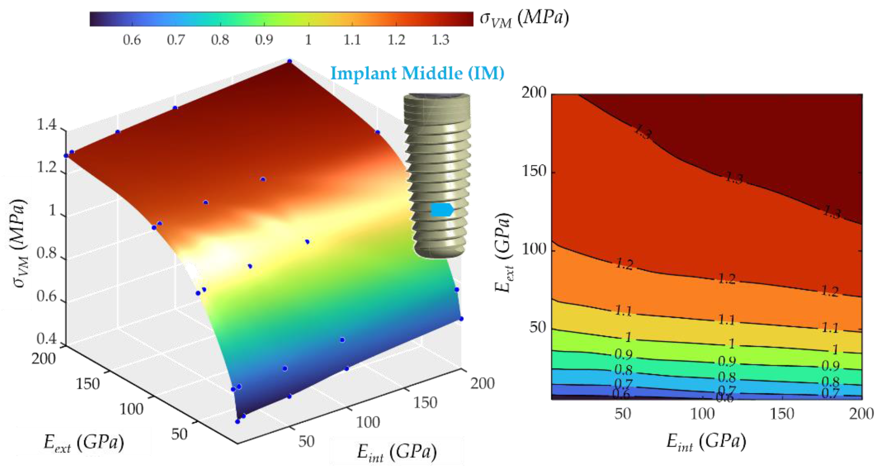 Ijms 23 08769 g011 Ijms 23 08769 g011