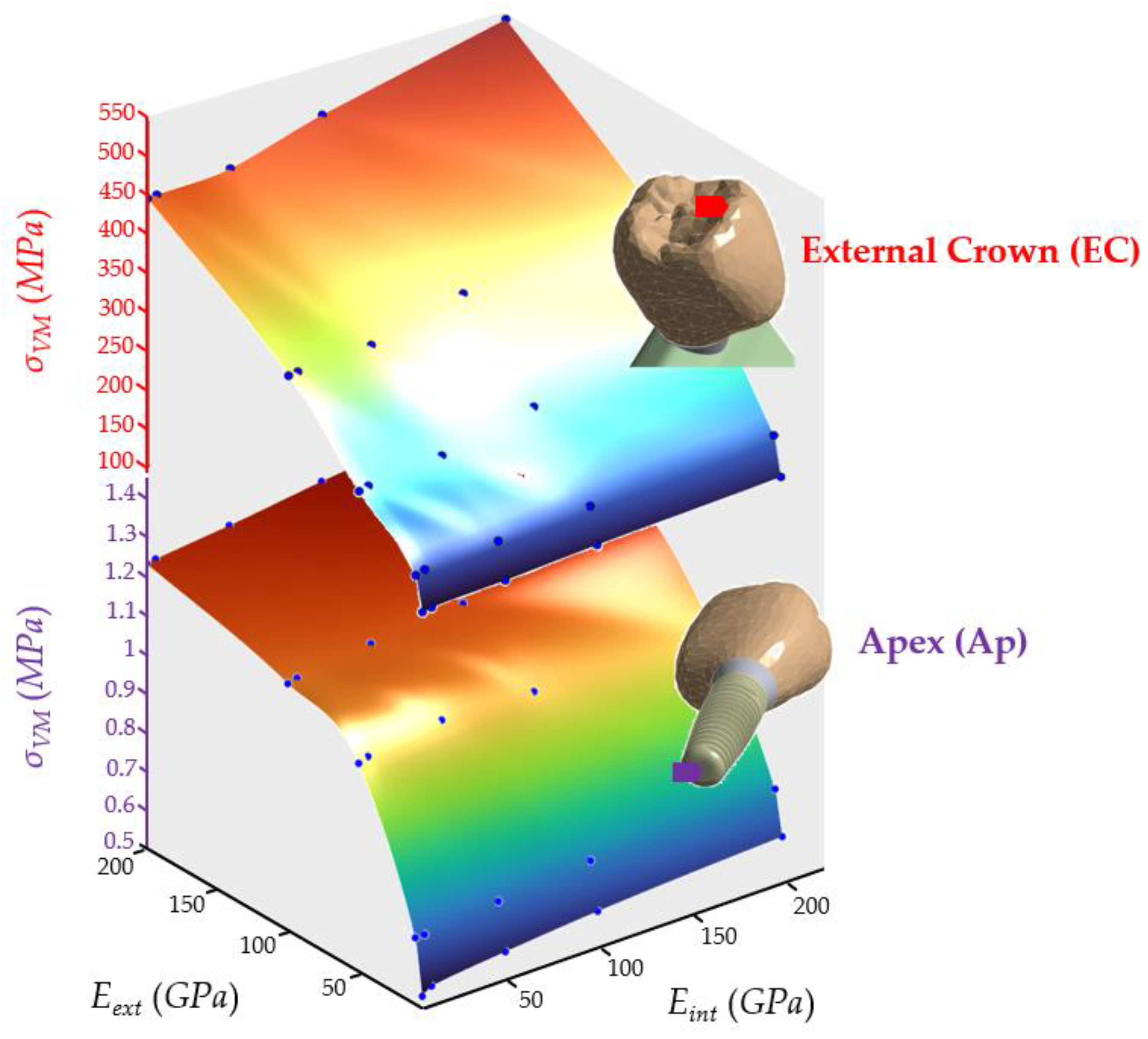 Ijms 23 08769 g013 Ijms 23 08769 g013