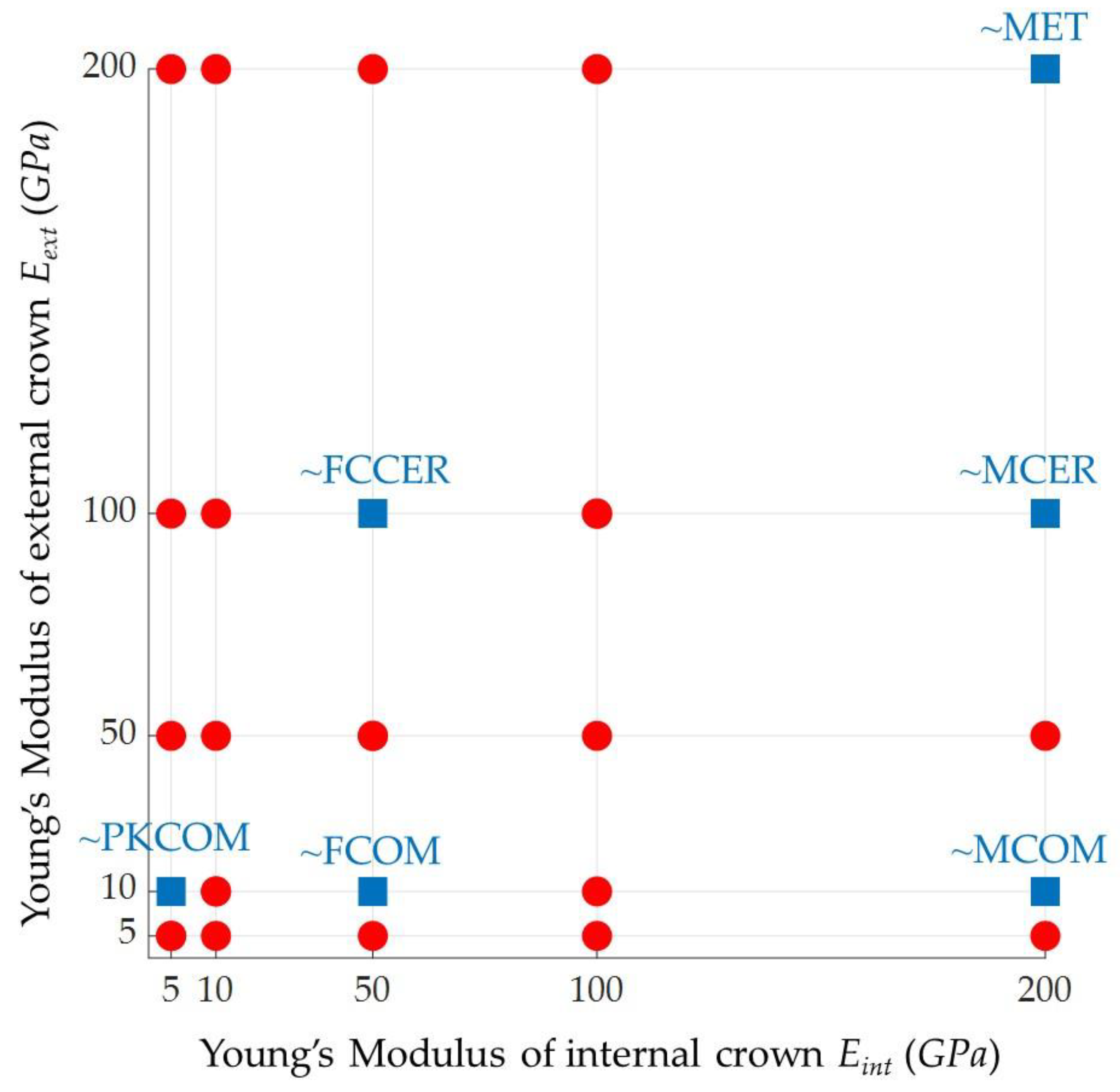 Ijms 23 08769 g017 Ijms 23 08769 g017
