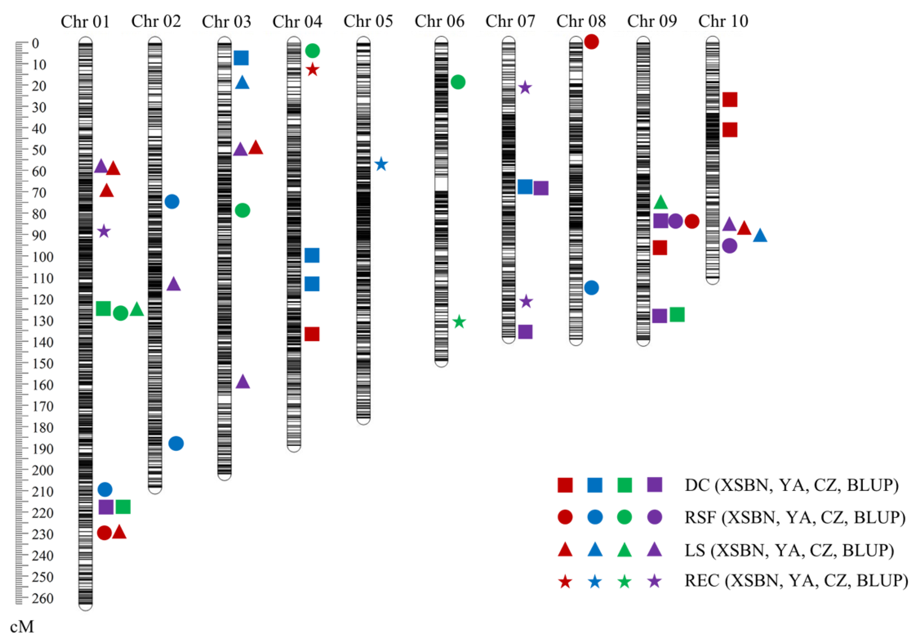 Ijms 23 08786 g003 Ijms 23 08786 g003