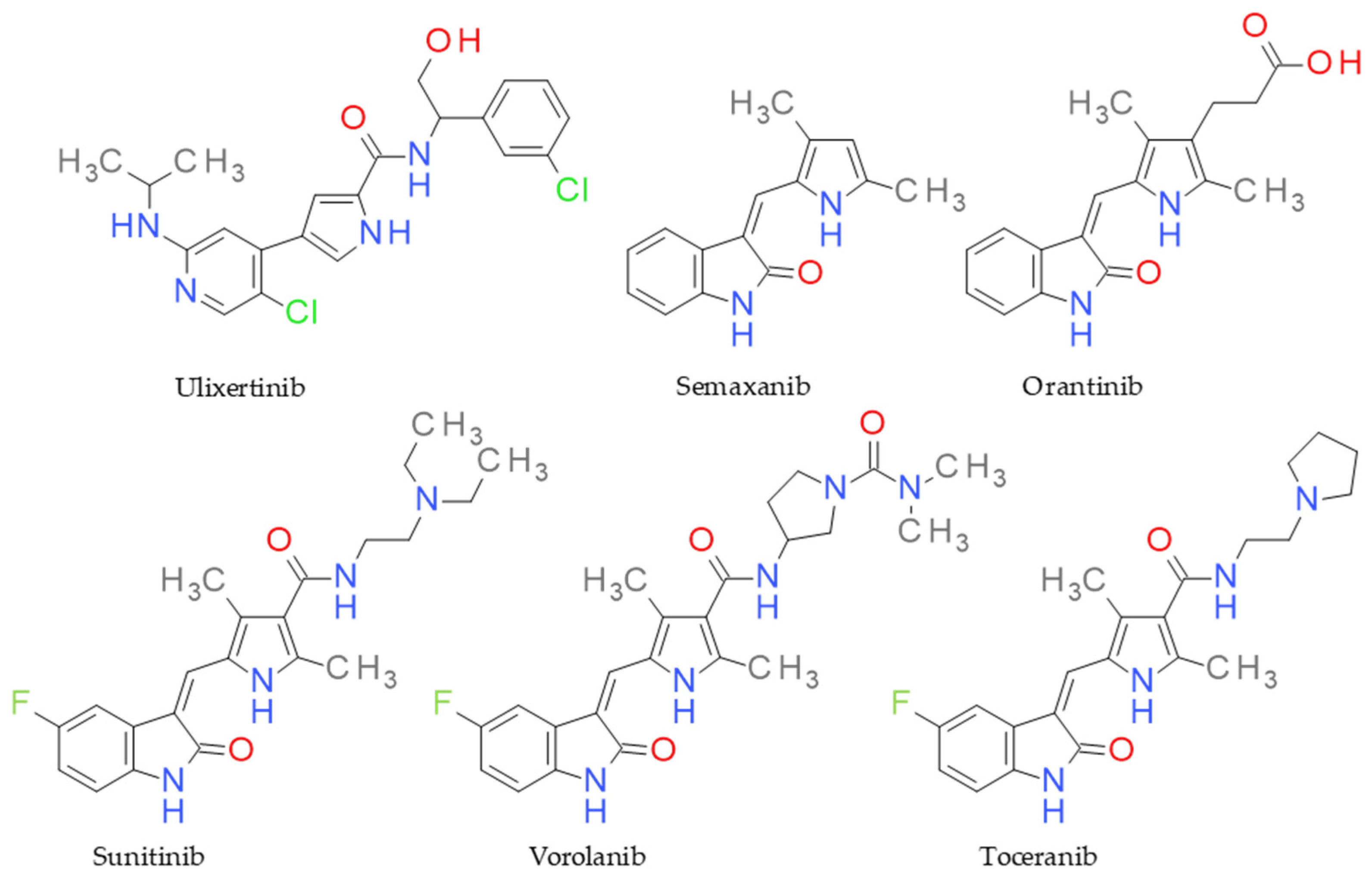 Ijms 23 08854 g001 Ijms 23 08854 g001