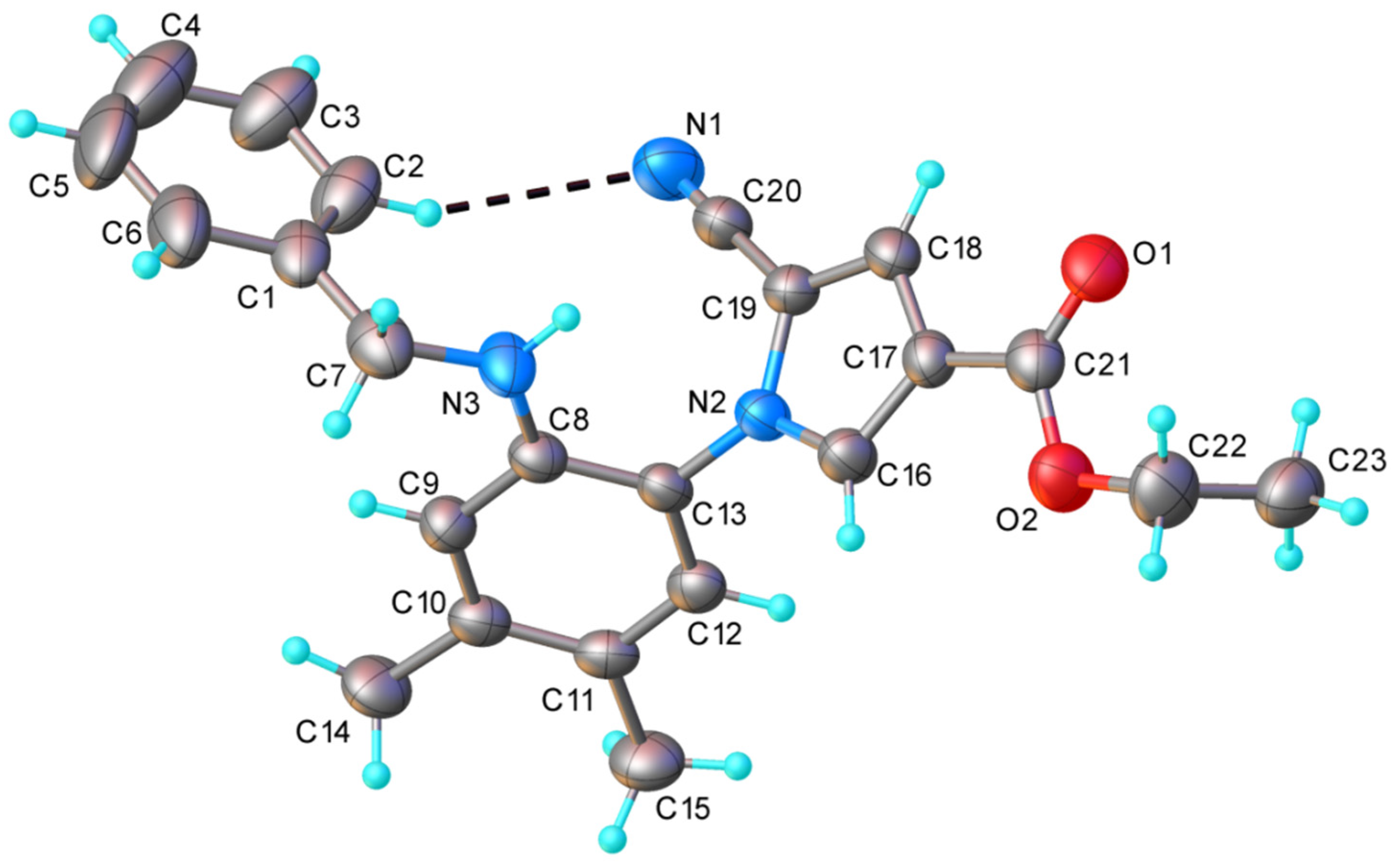 Ijms 23 08854 g002 Ijms 23 08854 g002