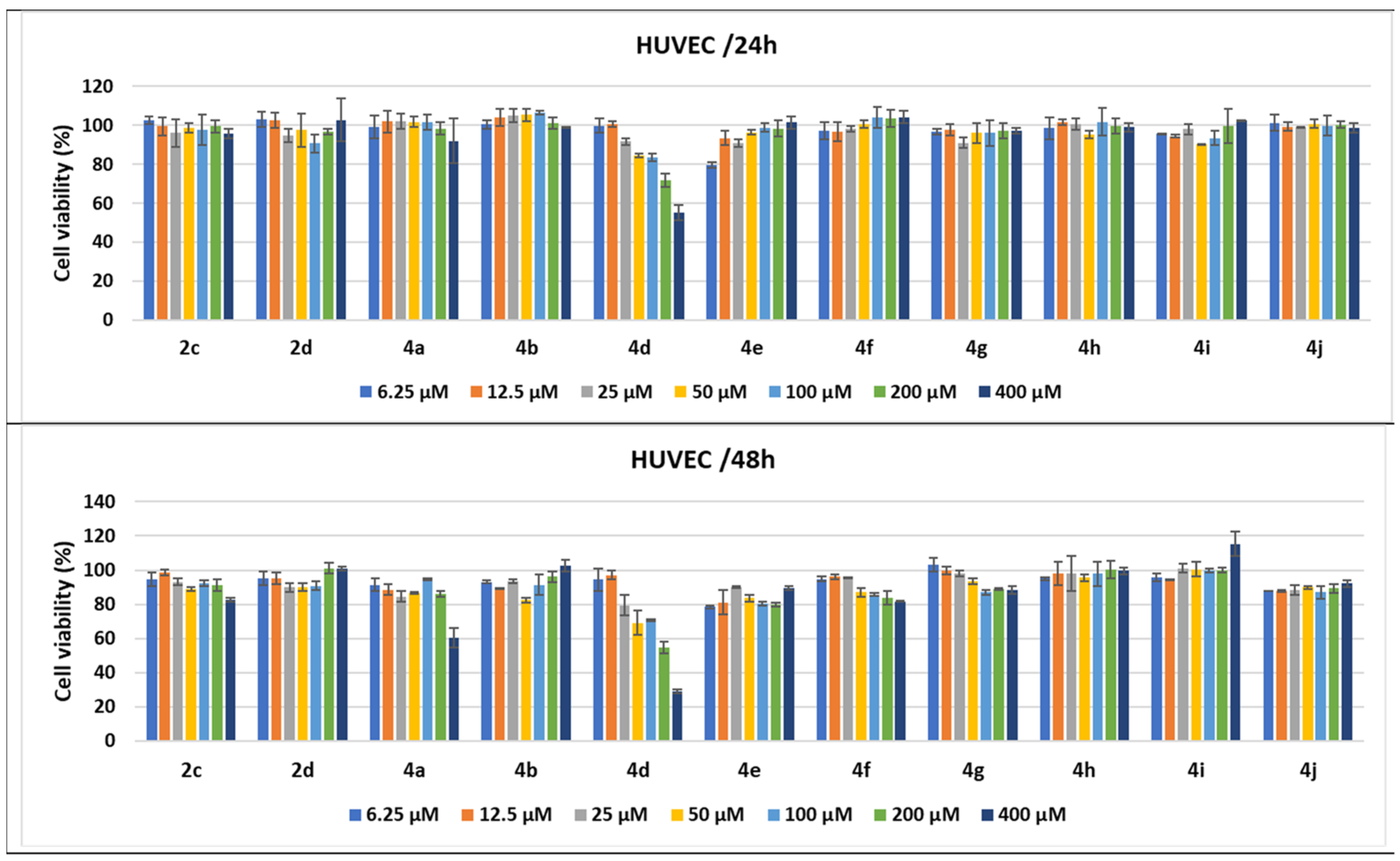 Ijms 23 08854 g013 Ijms 23 08854 g013