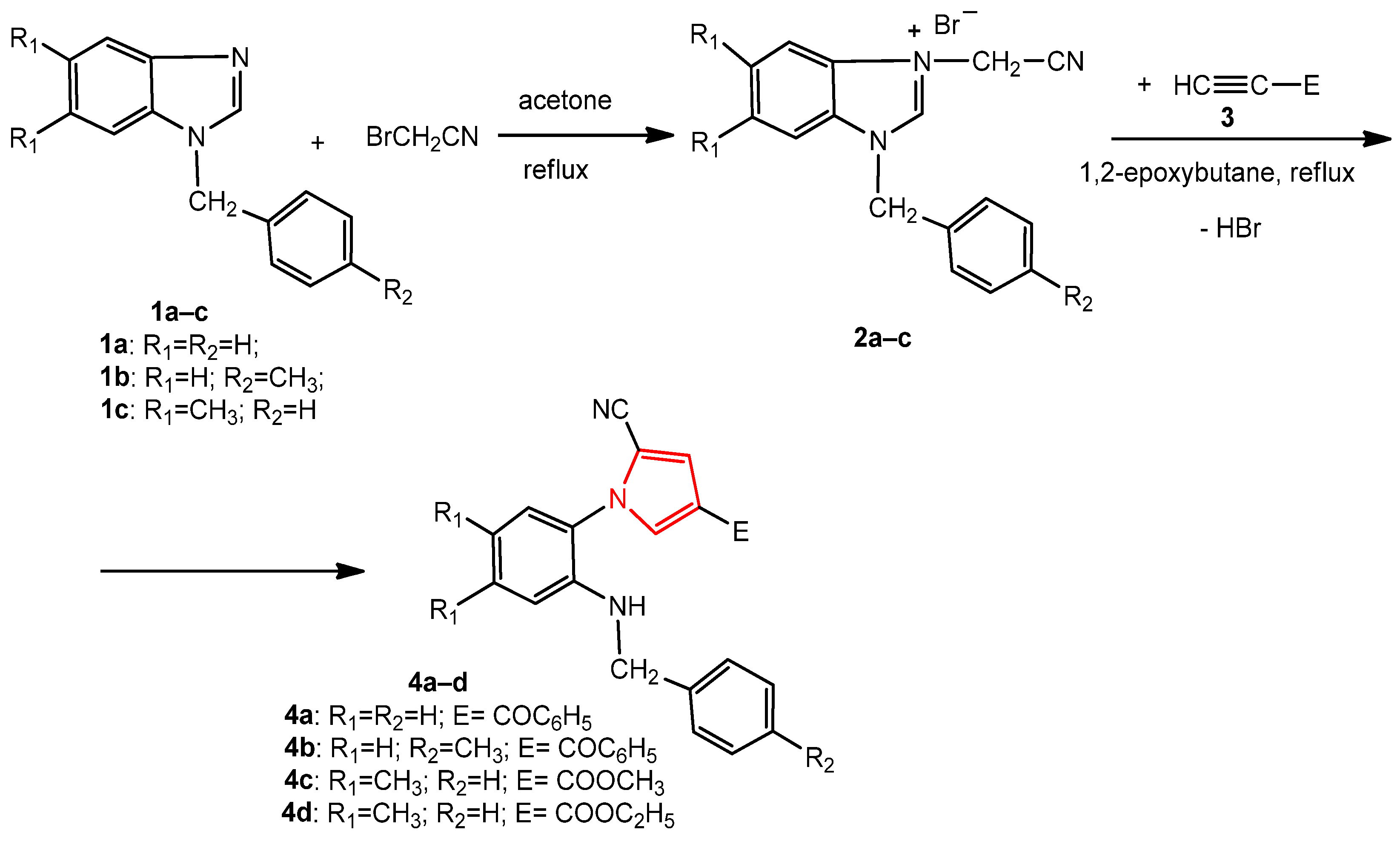 Ijms 23 08854 sch001 Ijms 23 08854 sch001