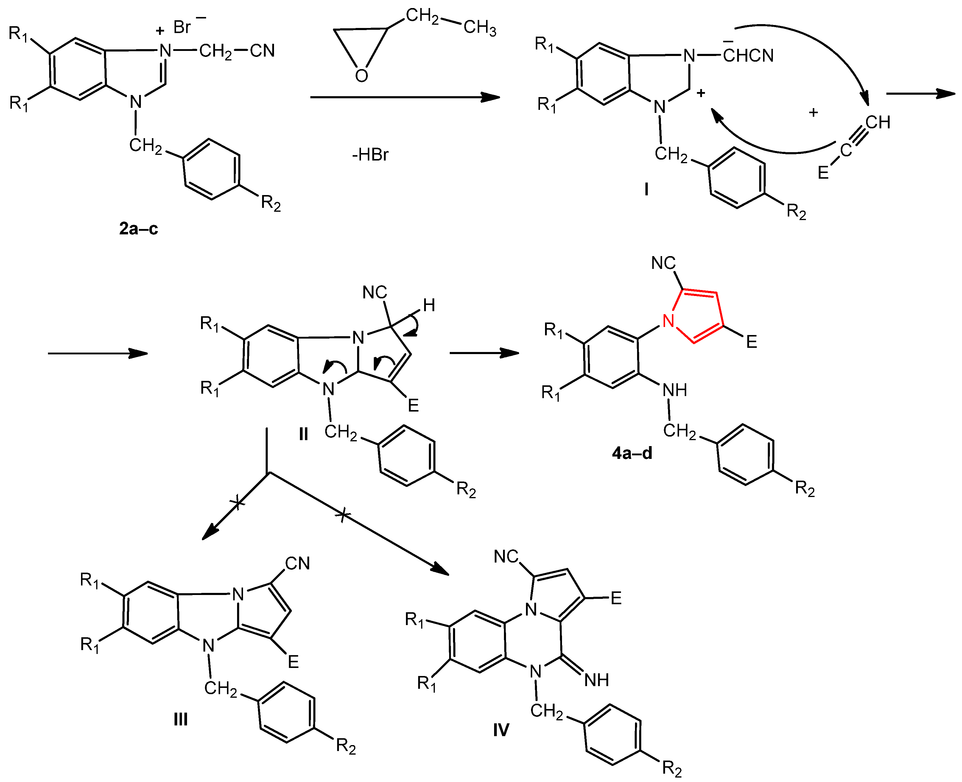 Ijms 23 08854 sch002 Ijms 23 08854 sch002