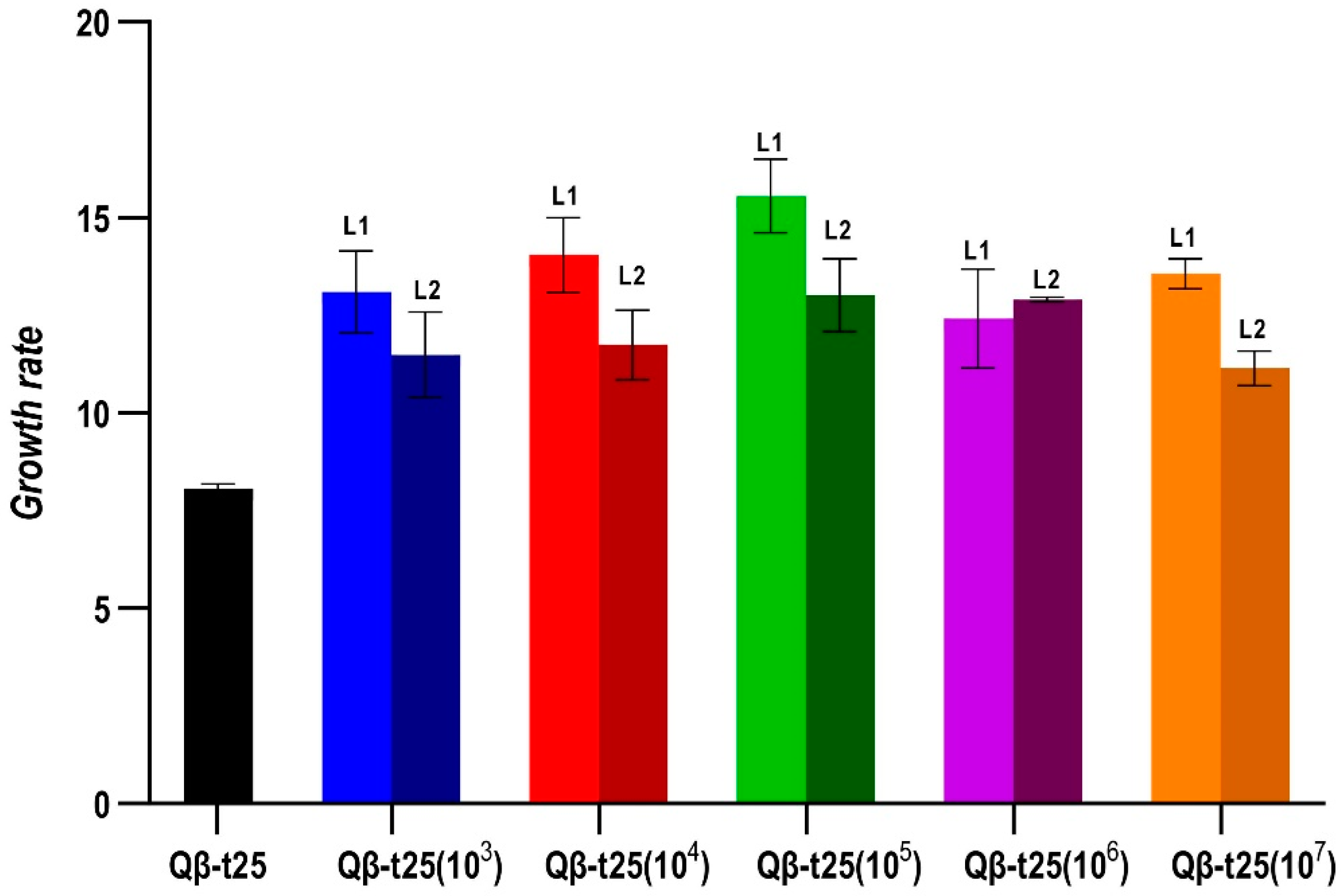 Ijms 23 08876 g004 Ijms 23 08876 g004