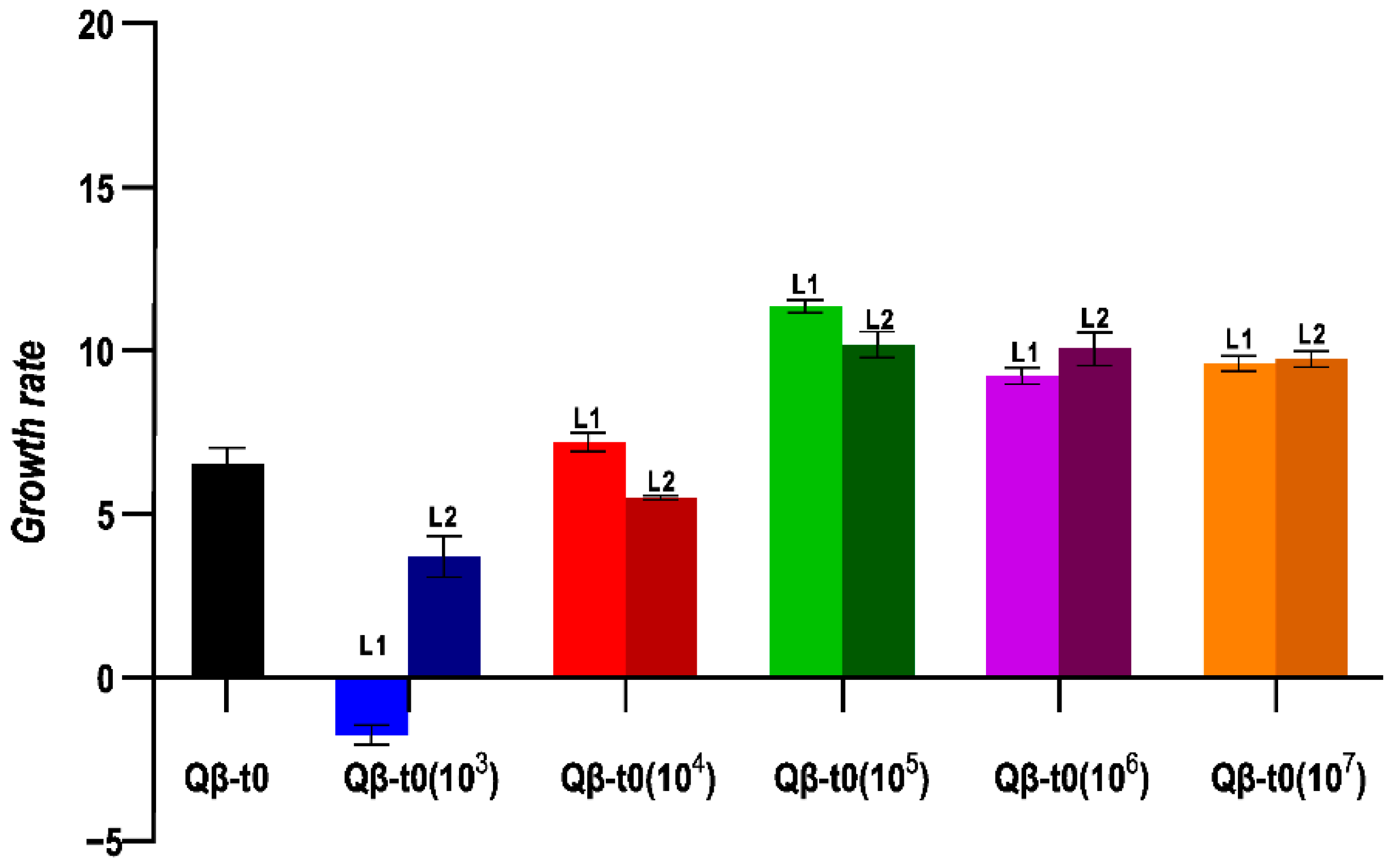 Ijms 23 08876 g005 Ijms 23 08876 g005