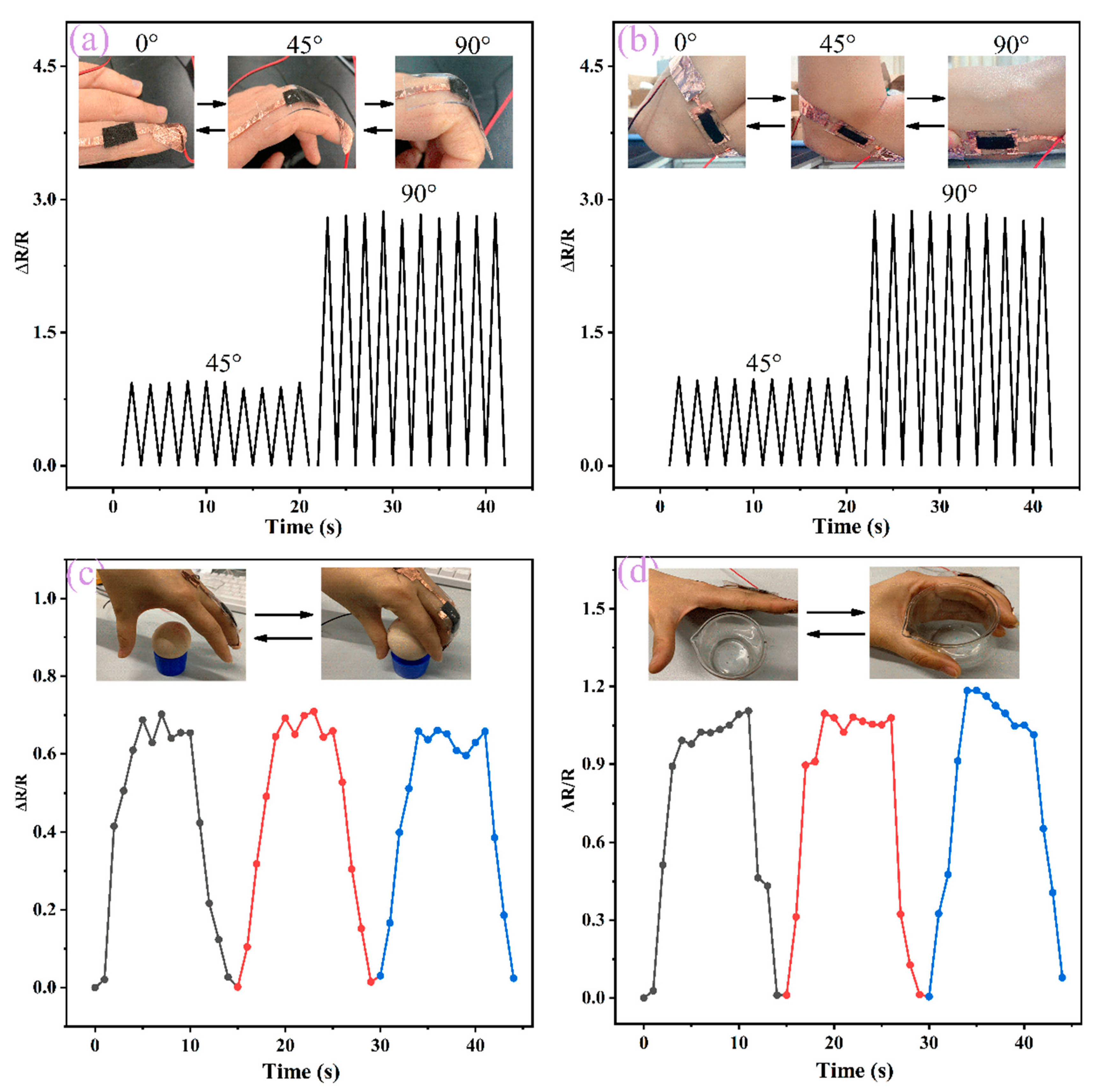 Ijms 23 08895 g009