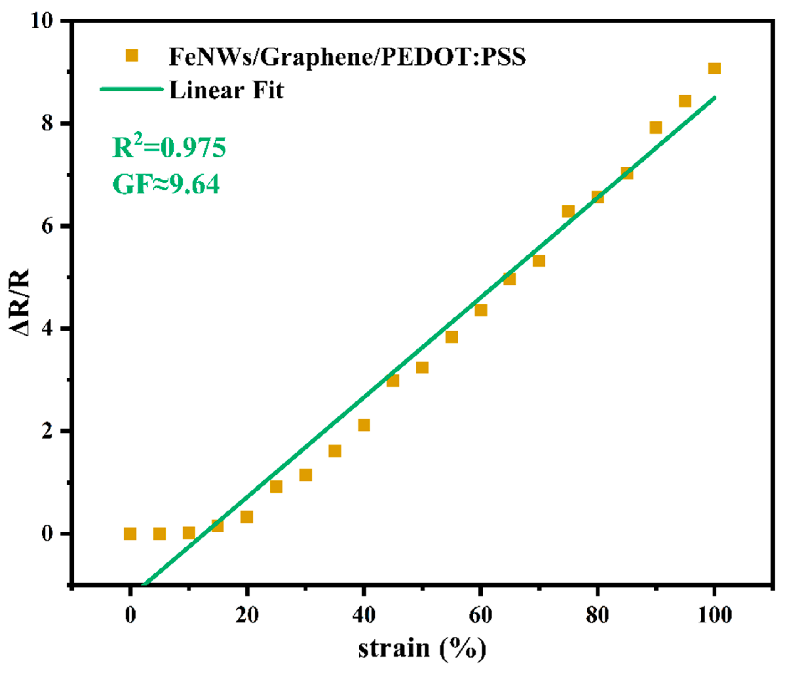 Ijms 23 08895 g0a1
