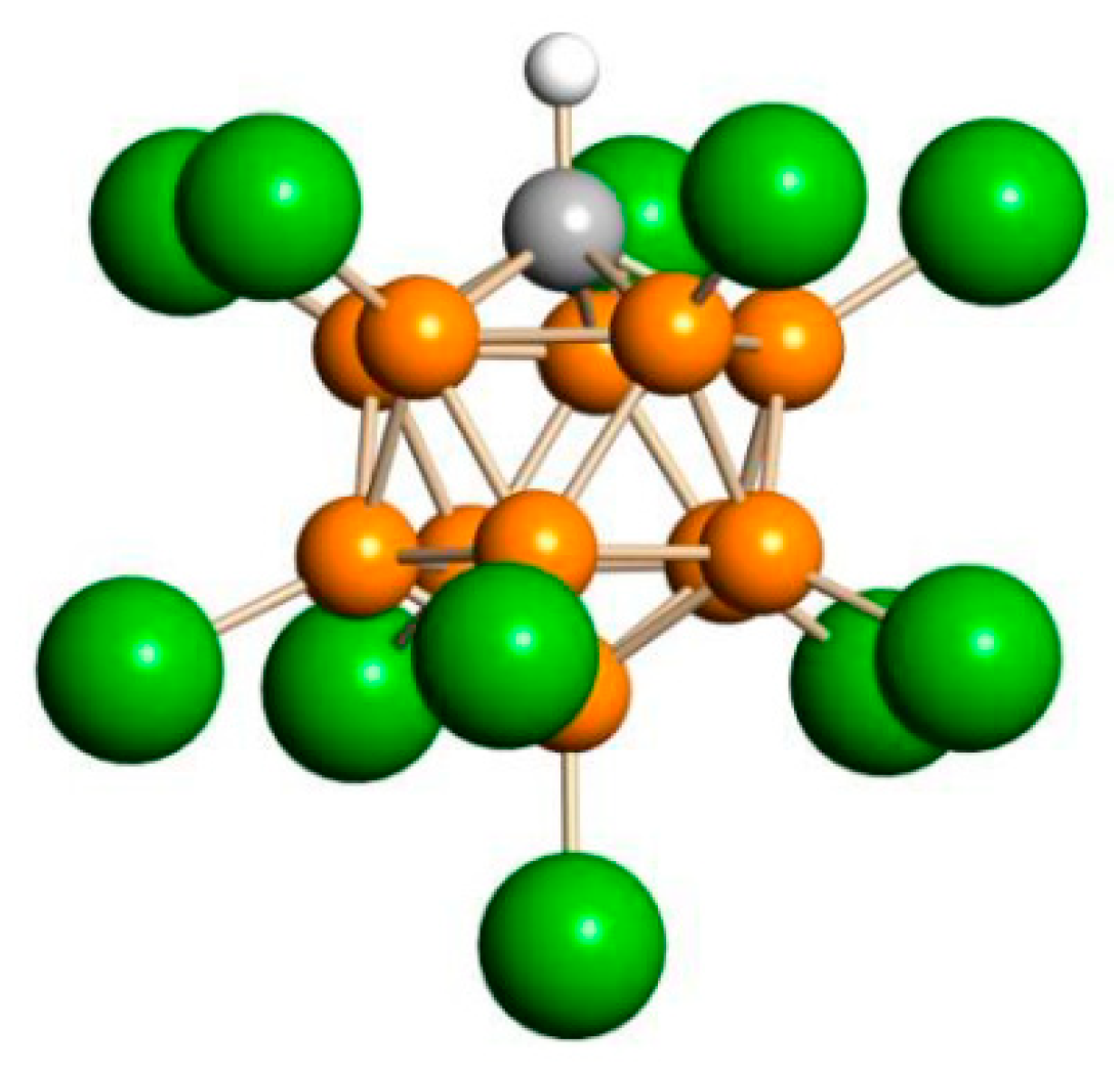 Ijms 23 09111 g001 Ijms 23 09111 g001