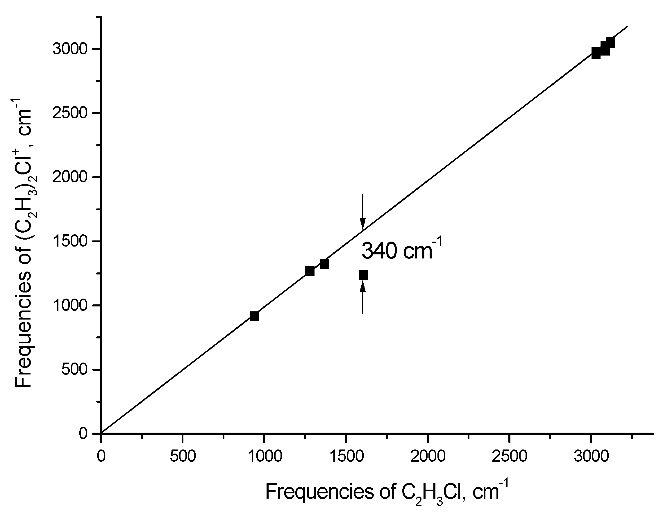 Ijms 23 09111 g013 Ijms 23 09111 g013