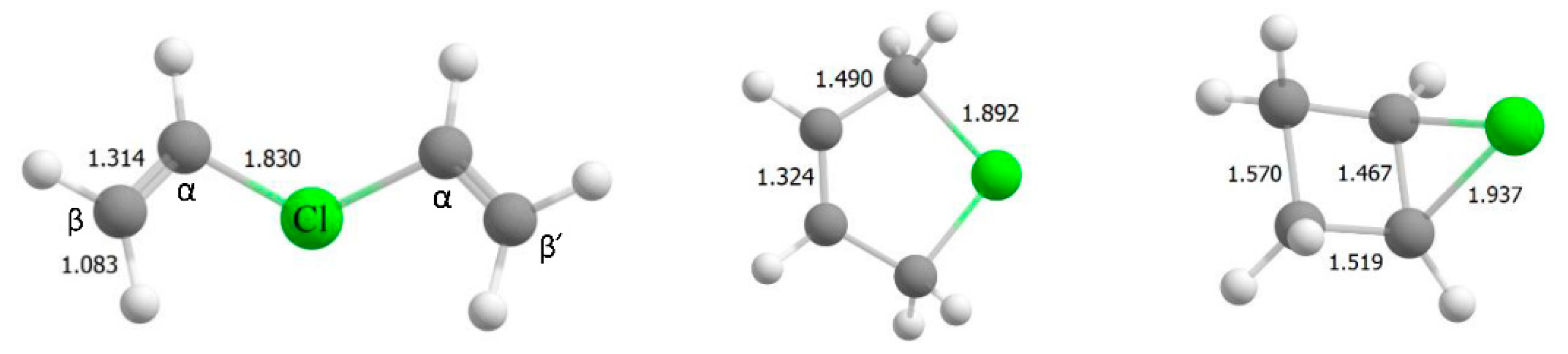 Ijms 23 09111 sch001 Ijms 23 09111 sch001