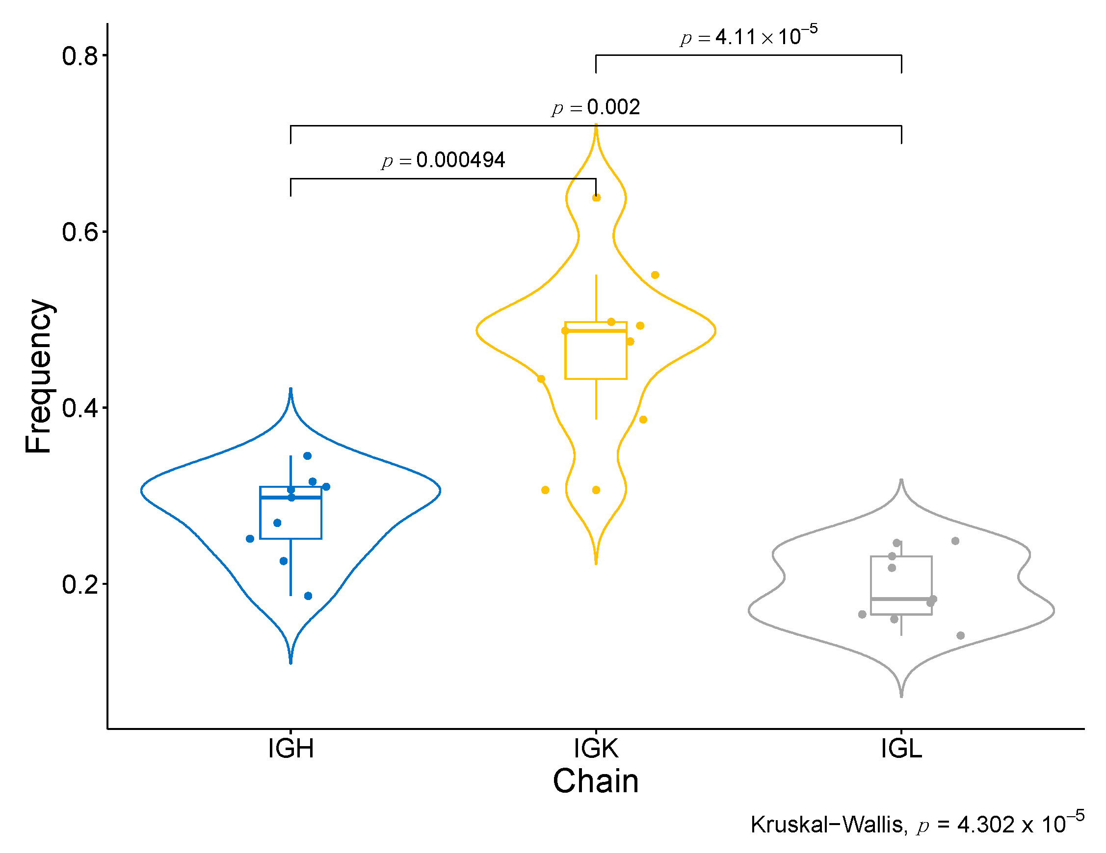 Ijms 23 09124 g006 Ijms 23 09124 g006
