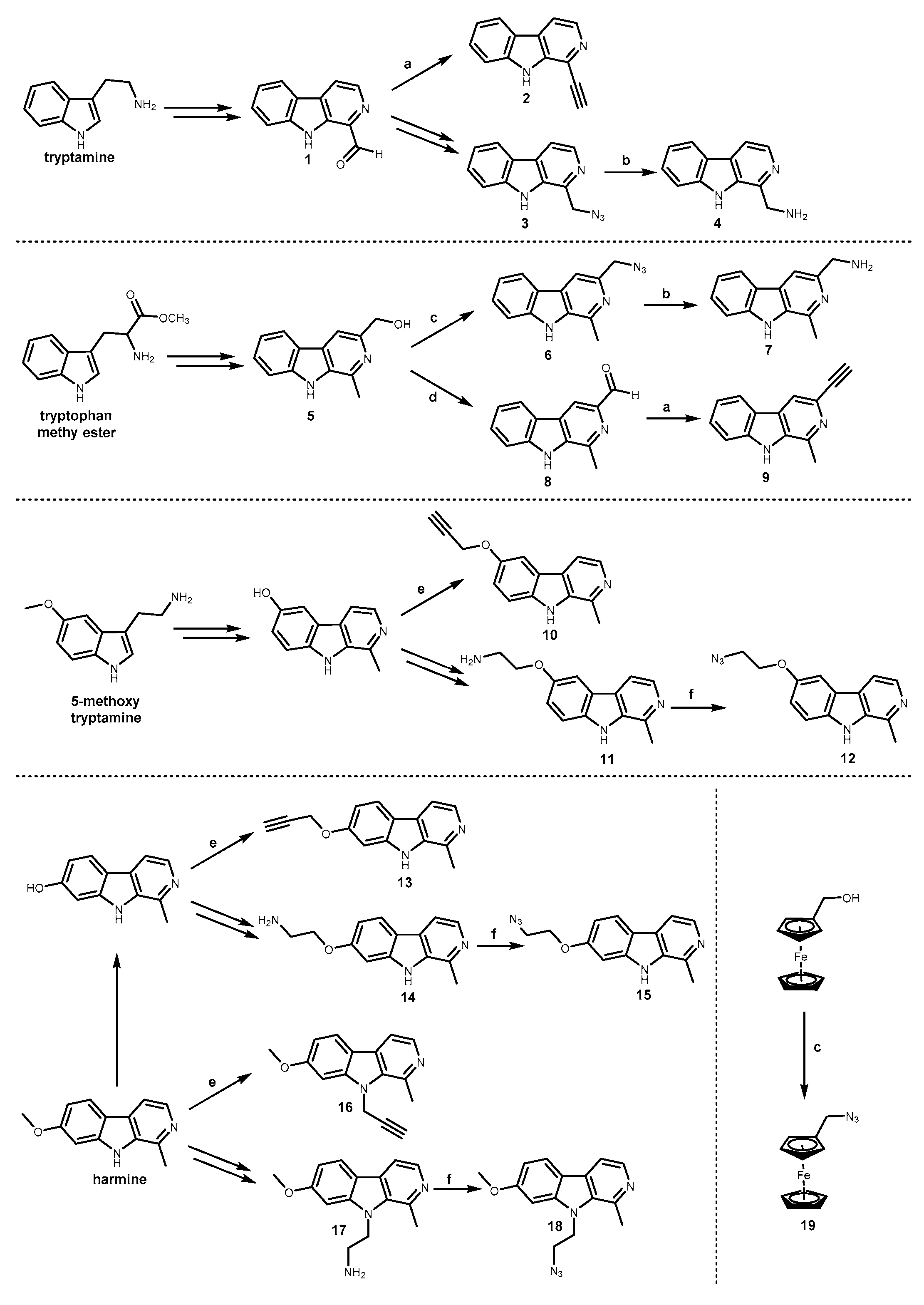 Ijms 23 09315 sch001