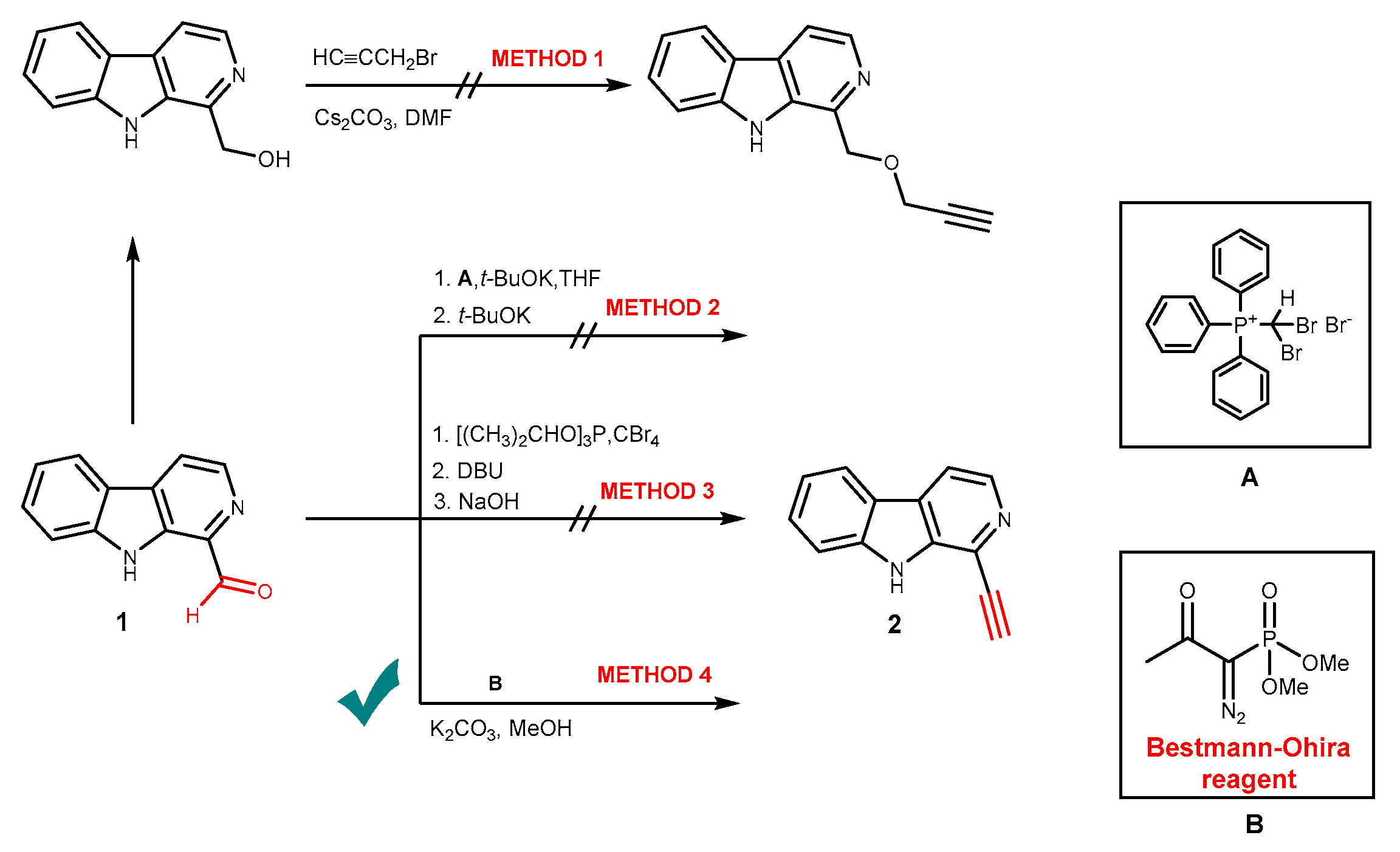 Ijms 23 09315 sch002