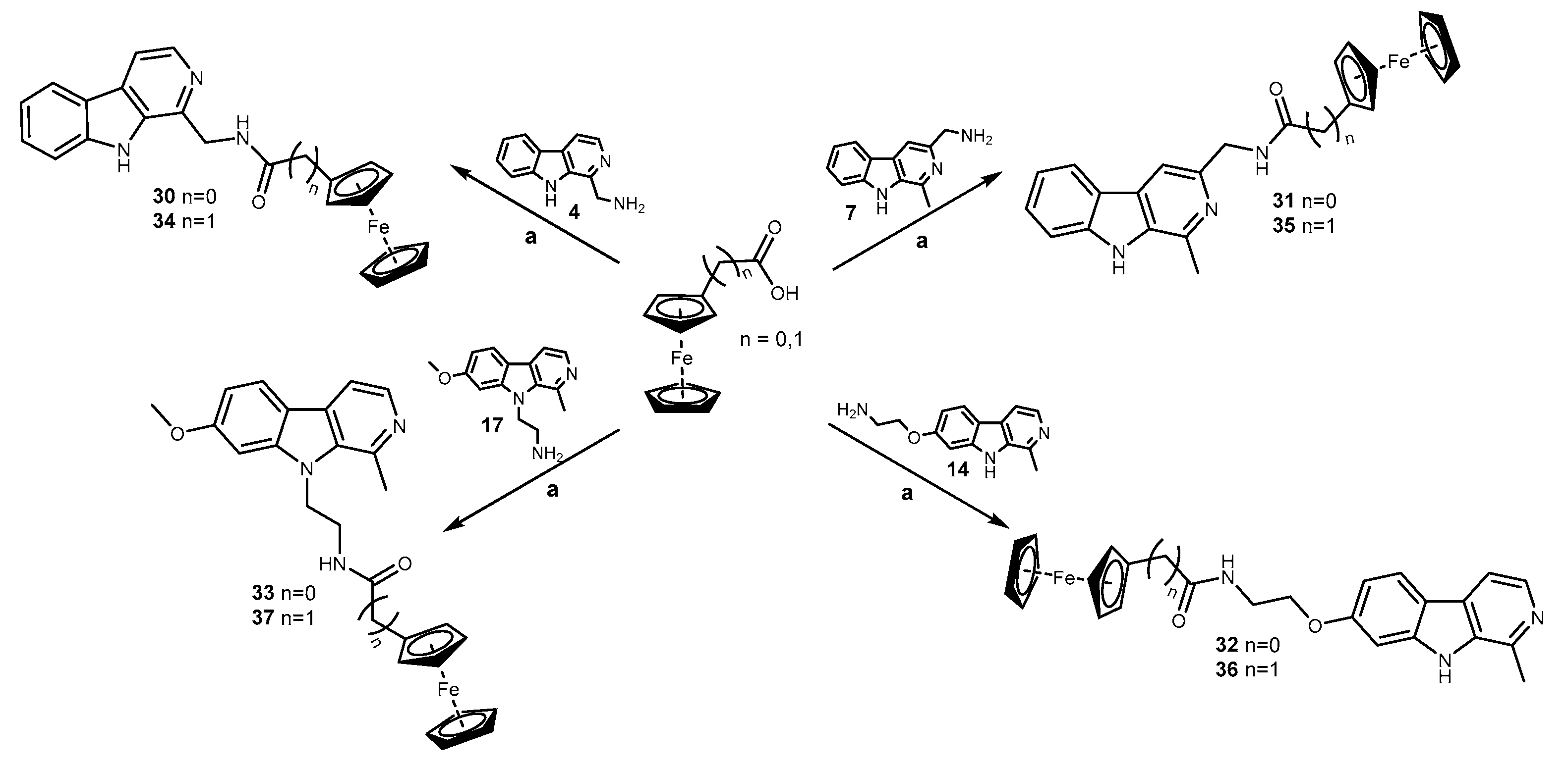 Ijms 23 09315 sch004