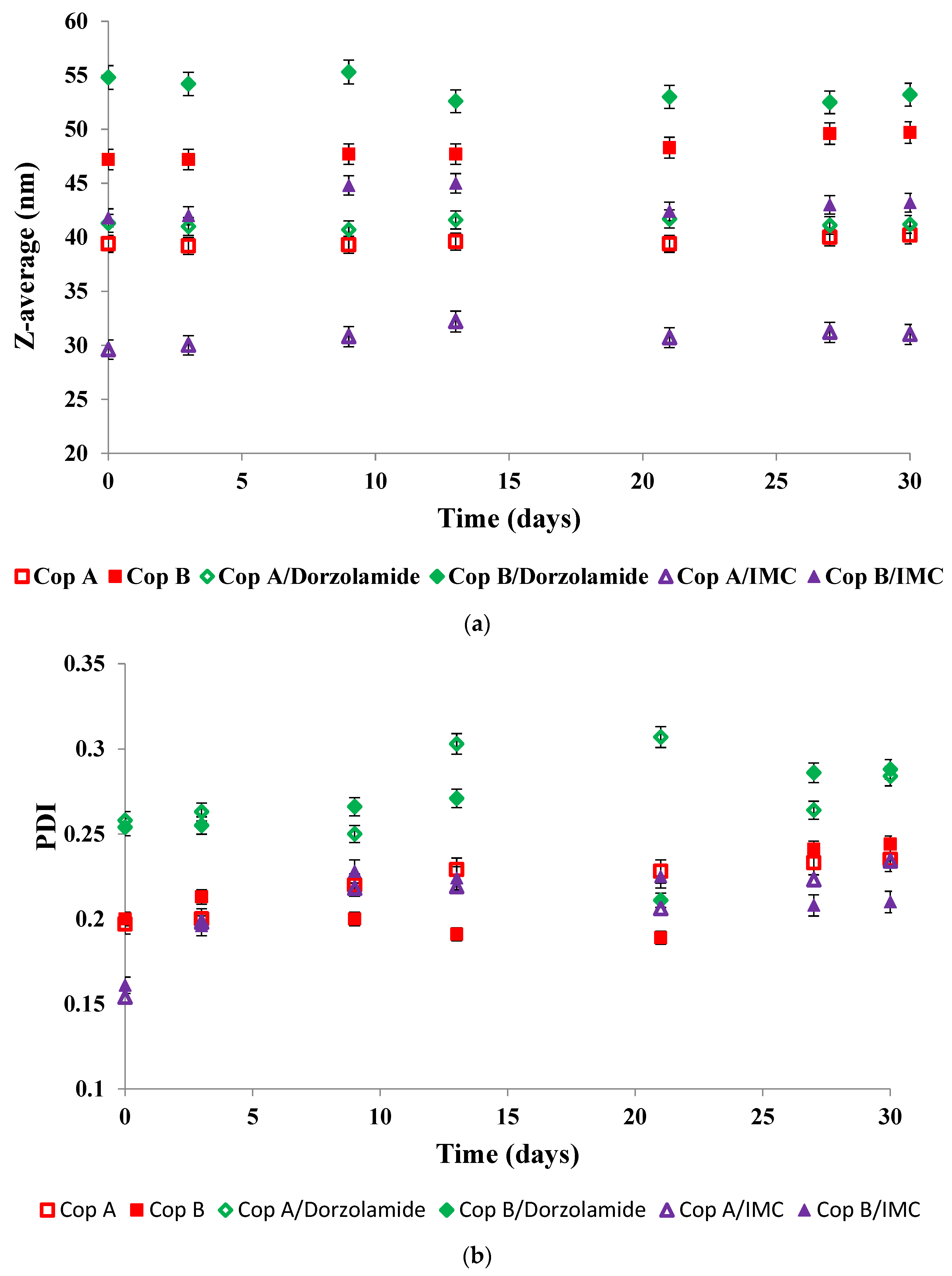 Ijms 23 09382 g002 Ijms 23 09382 g002