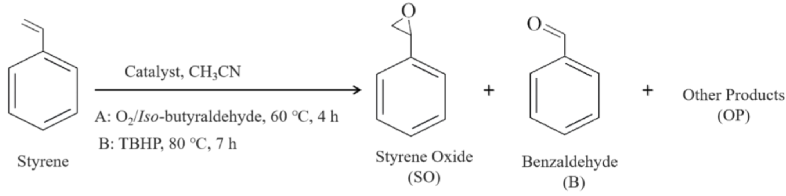 Ijms 23 09396 sch001