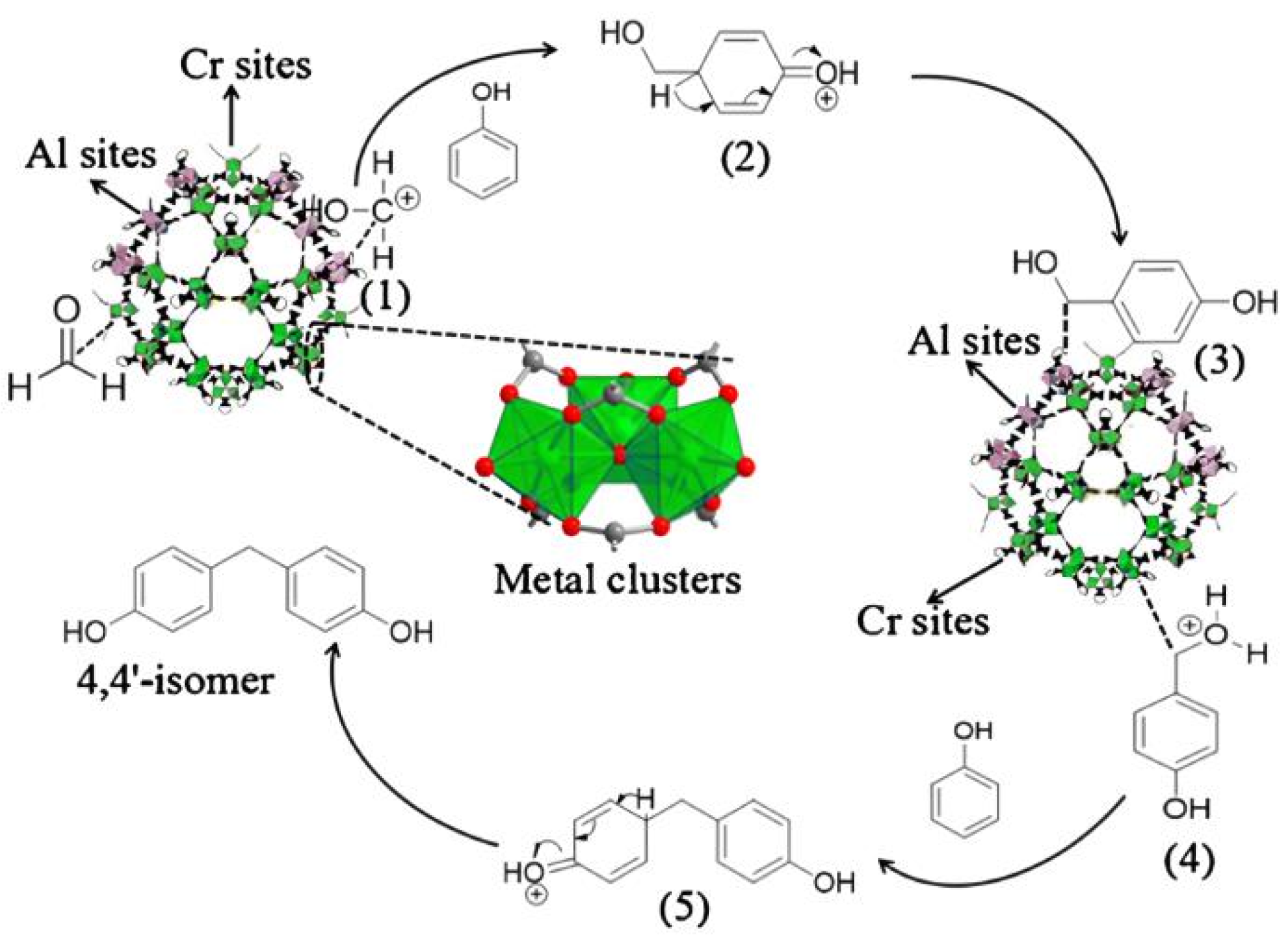 Ijms 23 09396 sch009