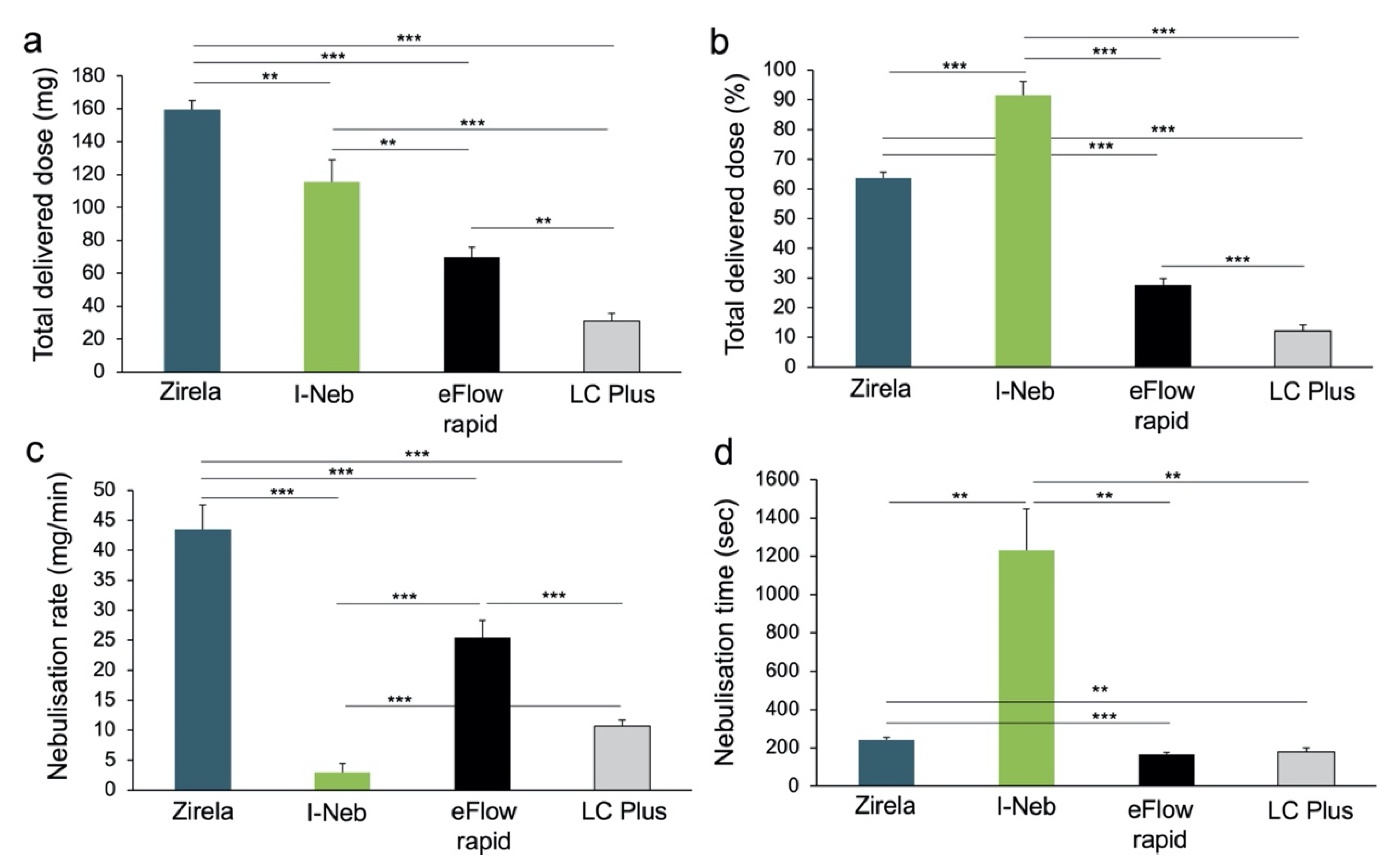 Ijms 23 09597 g001 Ijms 23 09597 g001