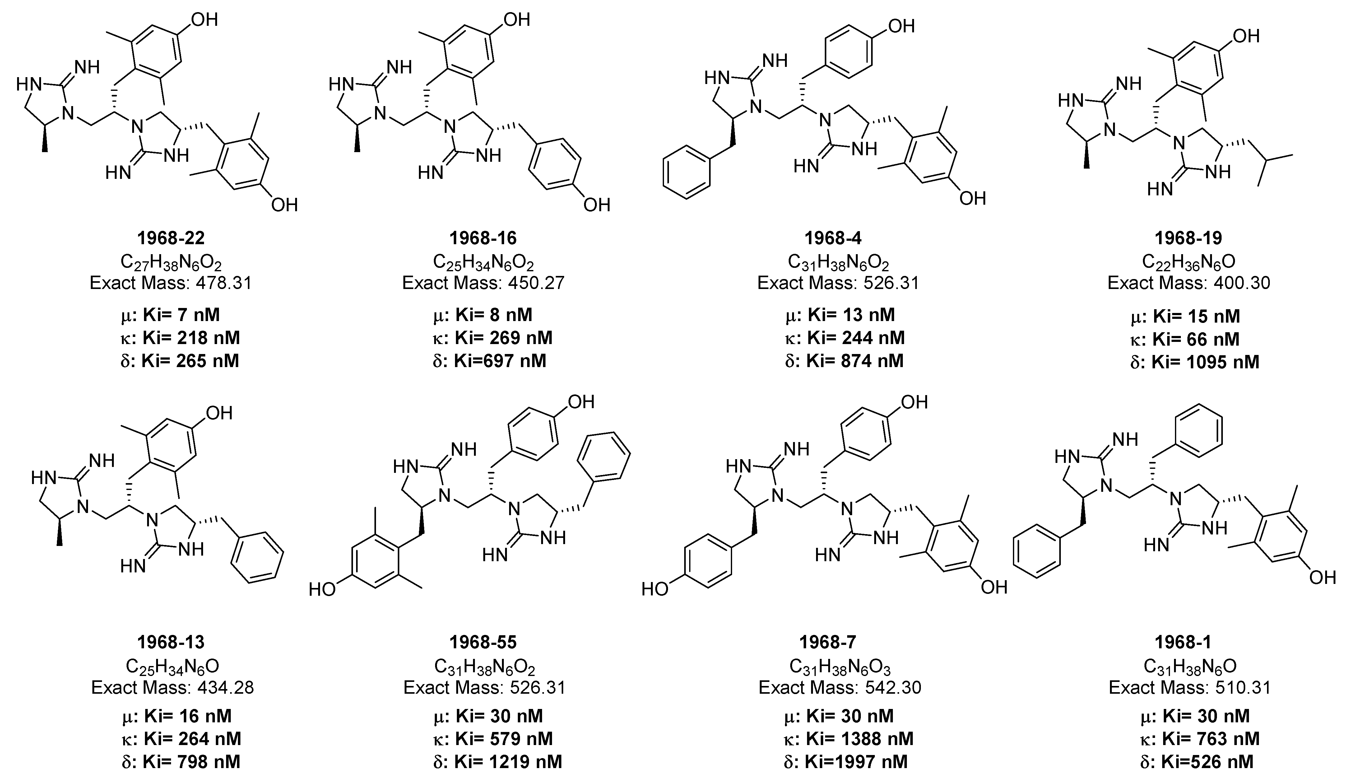 Ijms 23 09623 sch002