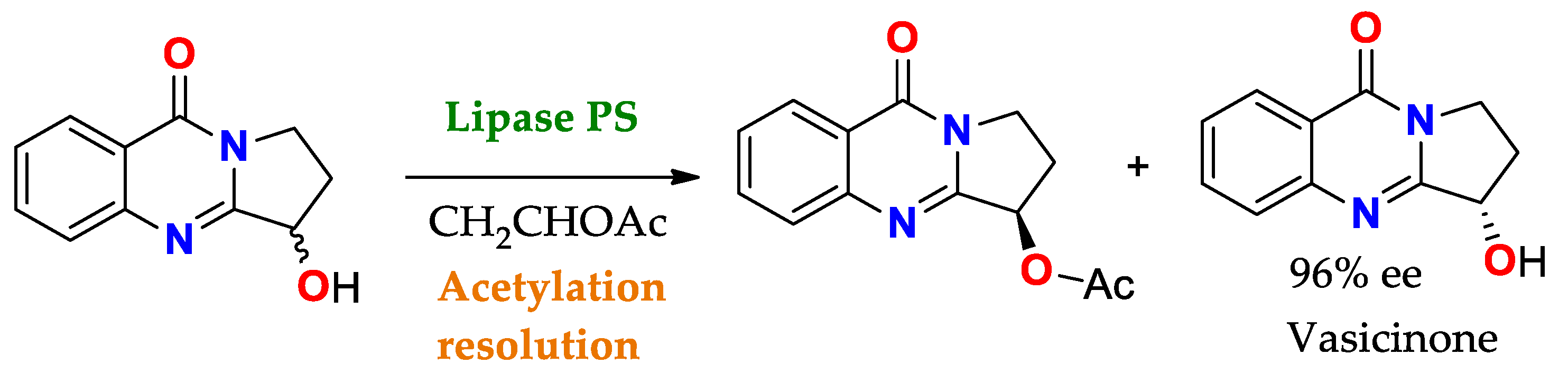 Ijms 23 09933 sch004 Ijms 23 09933 sch004