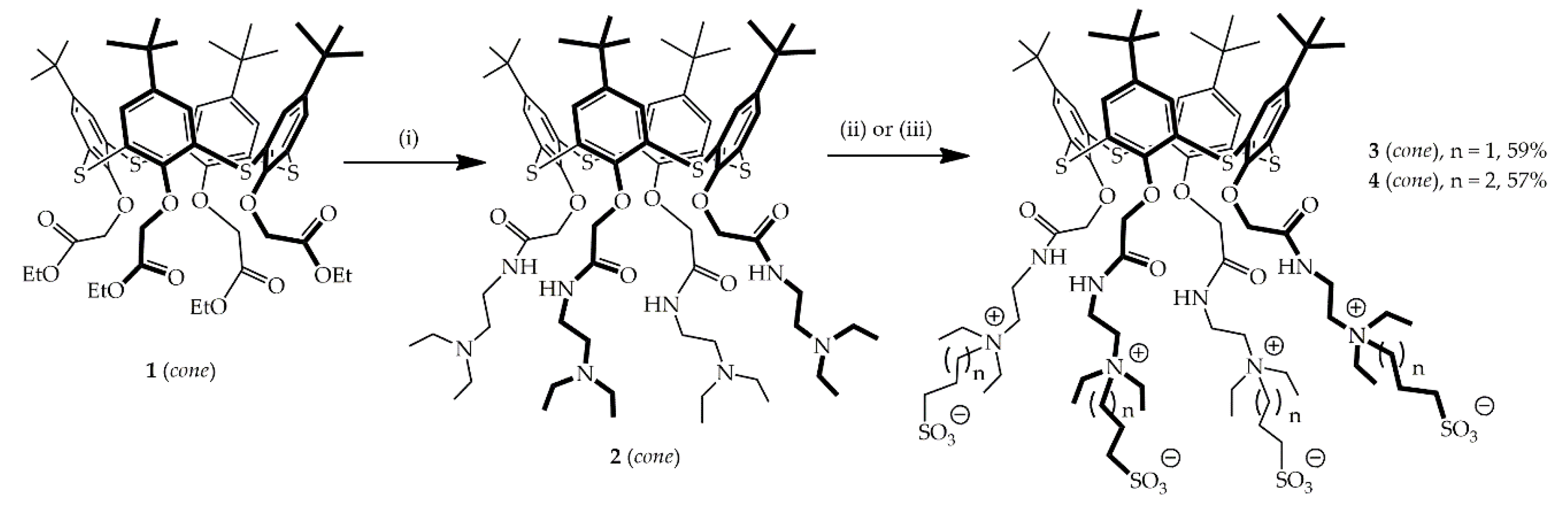 Ijms 23 10040 sch001