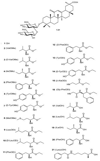 Ijms 23 10309 g001 550