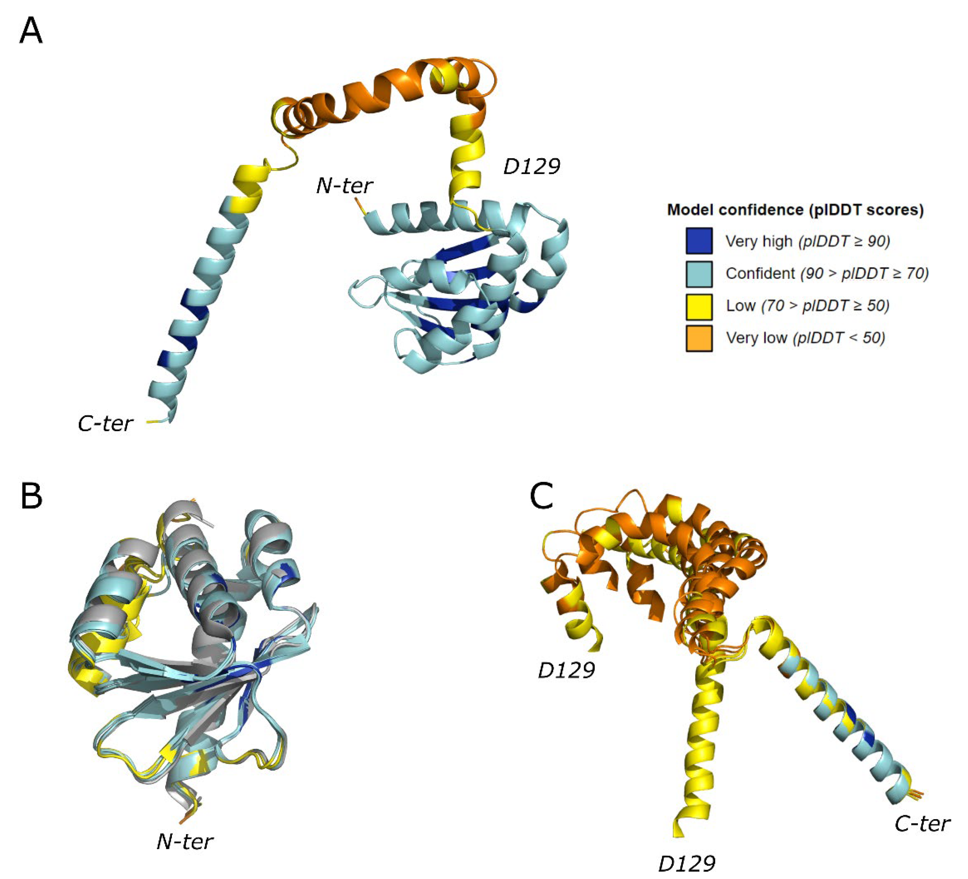 Ijms 23 10323 g003 Ijms 23 10323 g003