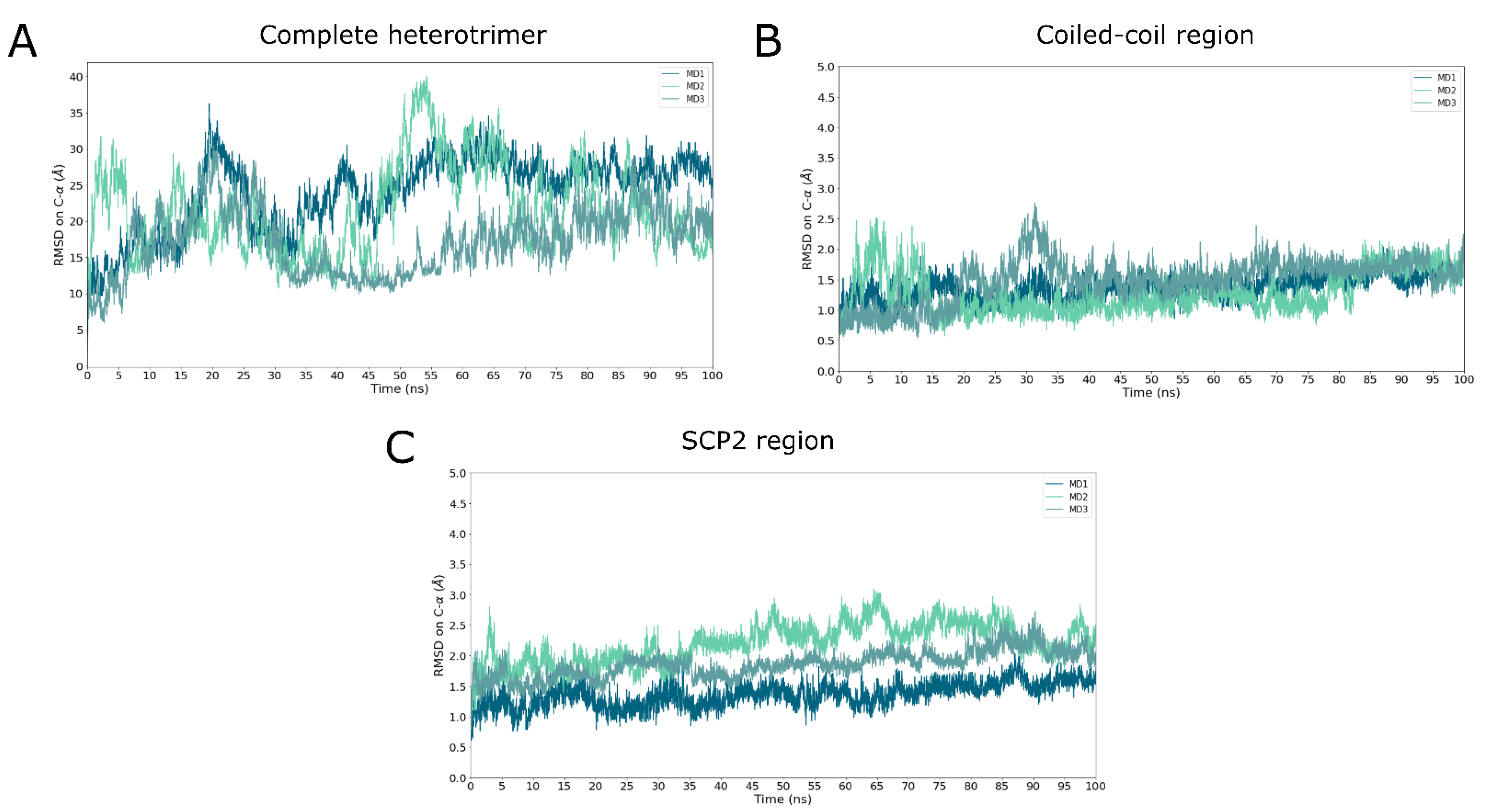 Ijms 23 10323 g006 Ijms 23 10323 g006