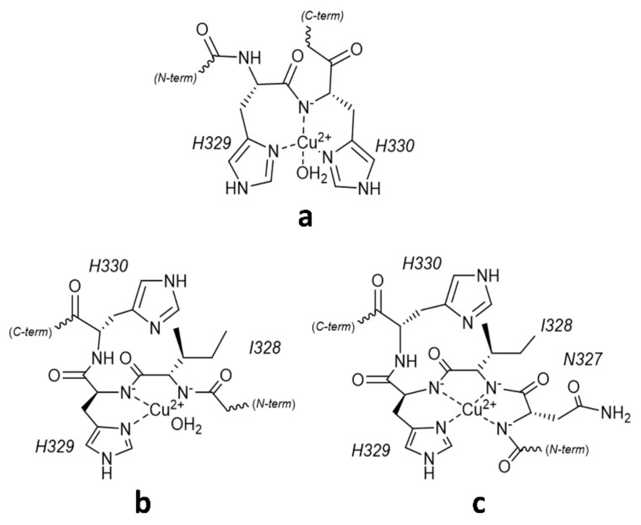 Ijms 23 10726 sch001