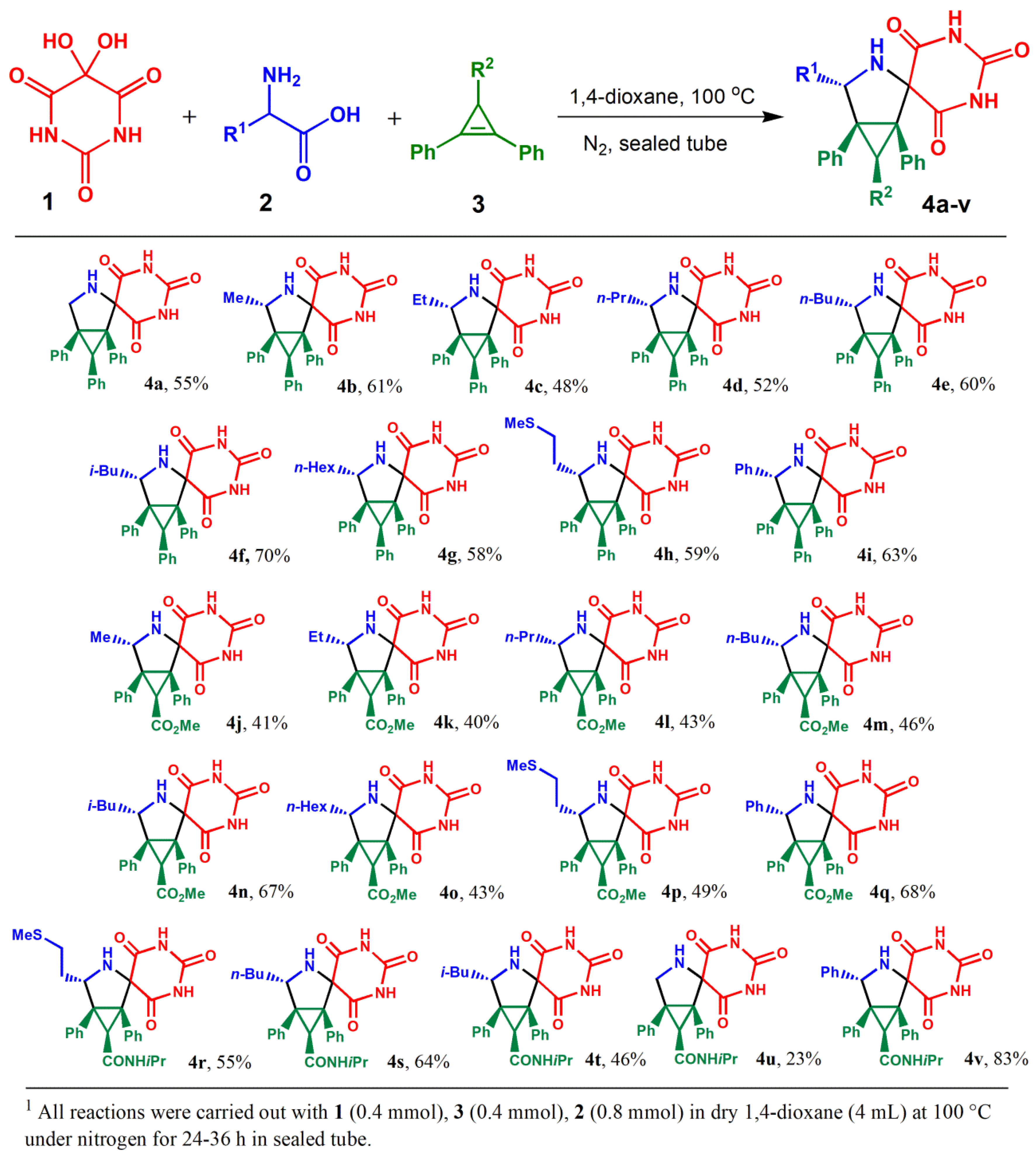 Ijms 23 10759 sch001