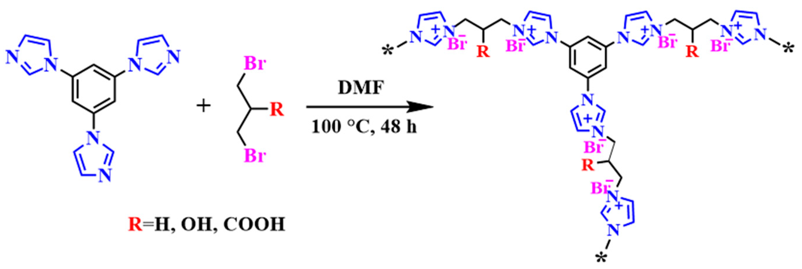 Ijms 23 10879 sch001