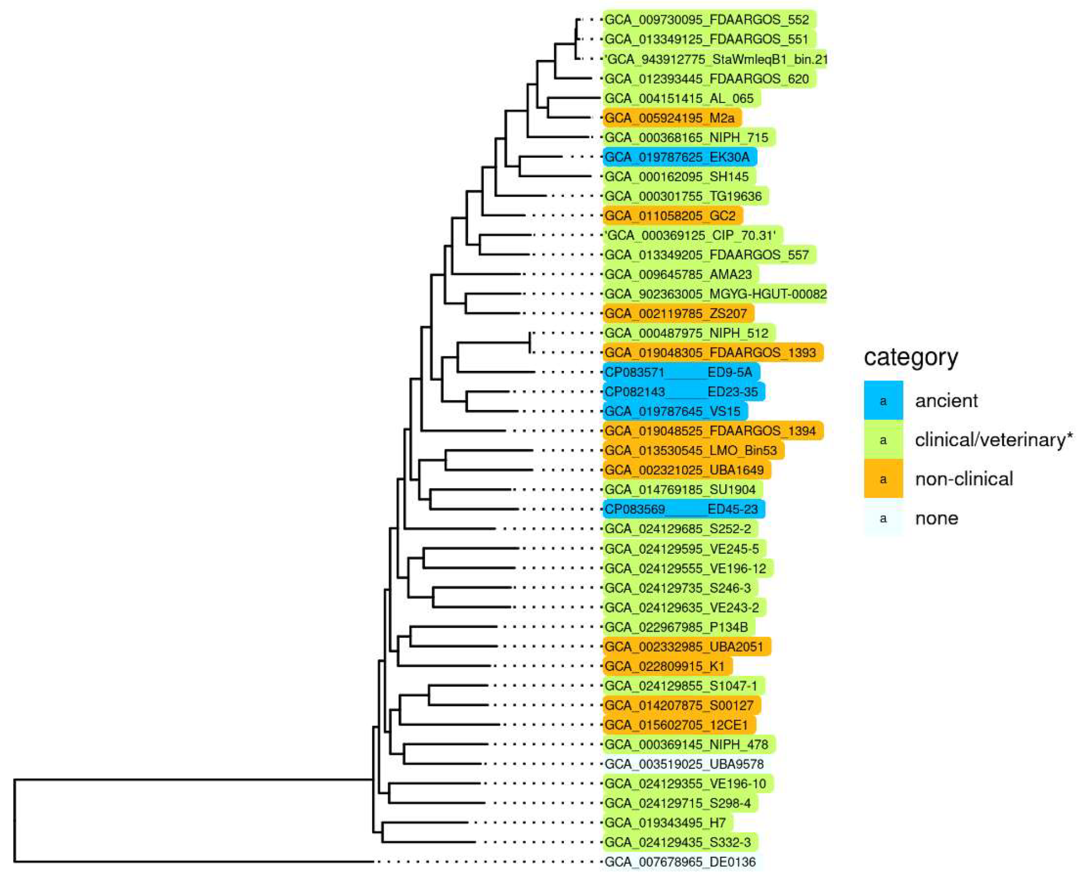 Ijms 23 10893 g001 Ijms 23 10893 g001