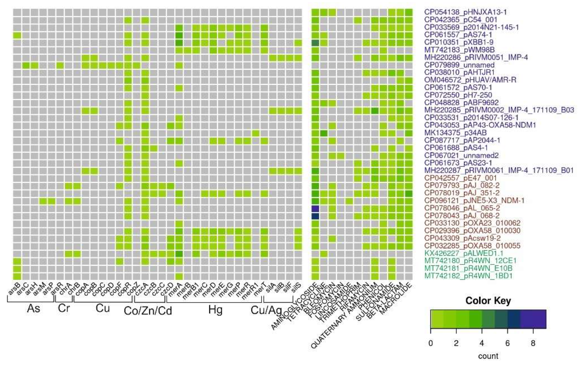Ijms 23 10893 g003 Ijms 23 10893 g003