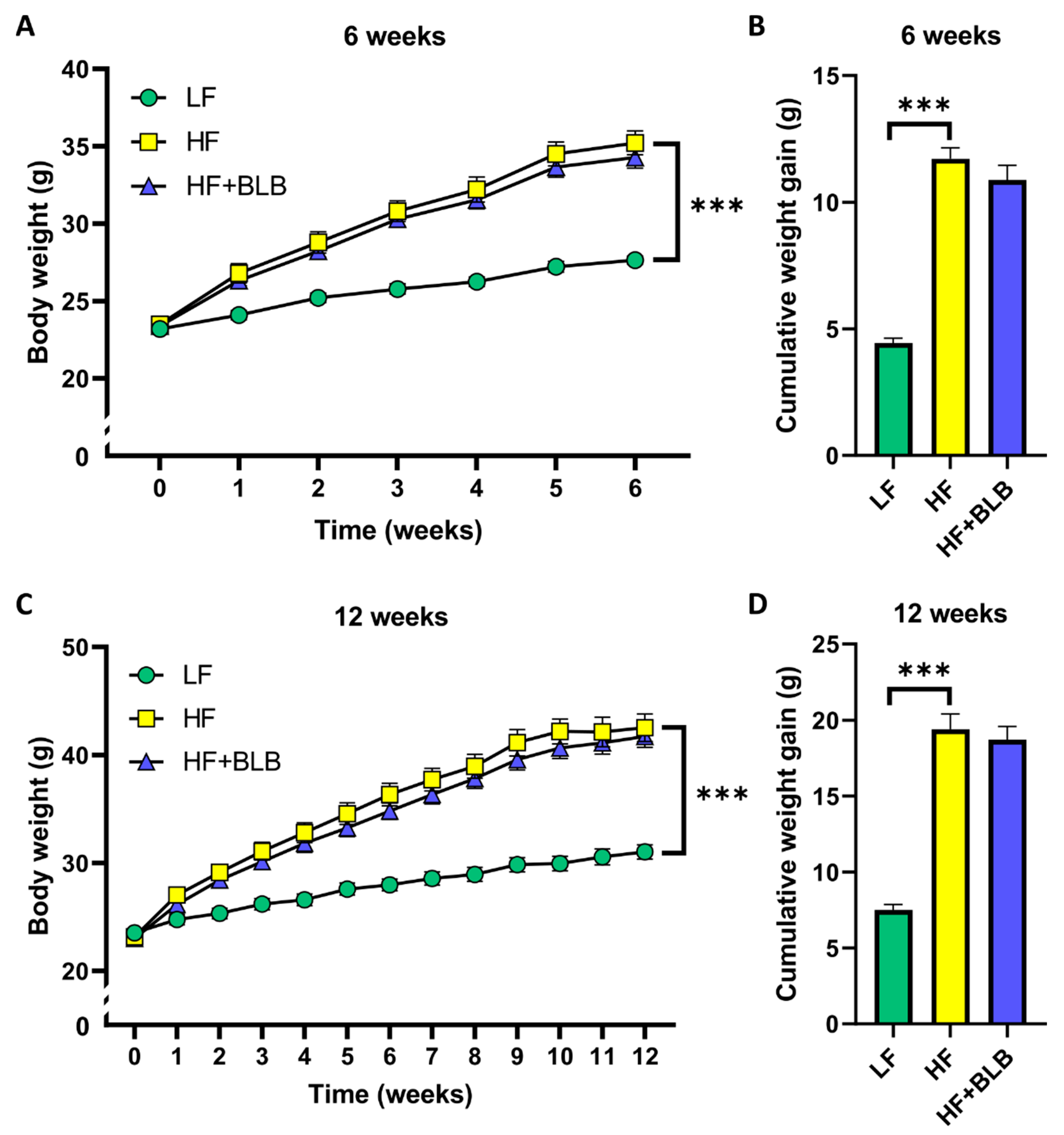 Ijms 23 11021 g001 Ijms 23 11021 g001