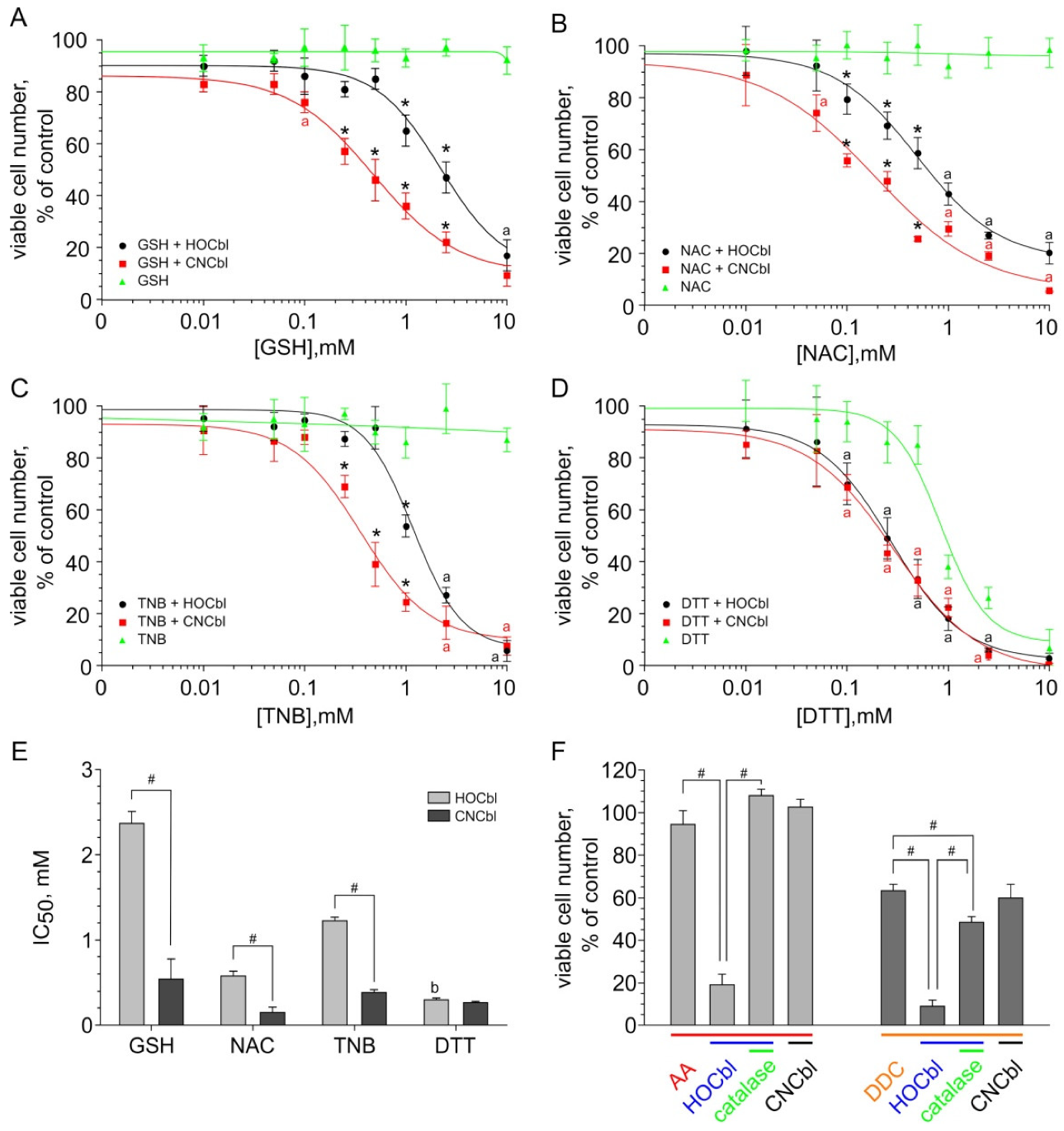 Ijms 23 11032 g006 Ijms 23 11032 g006