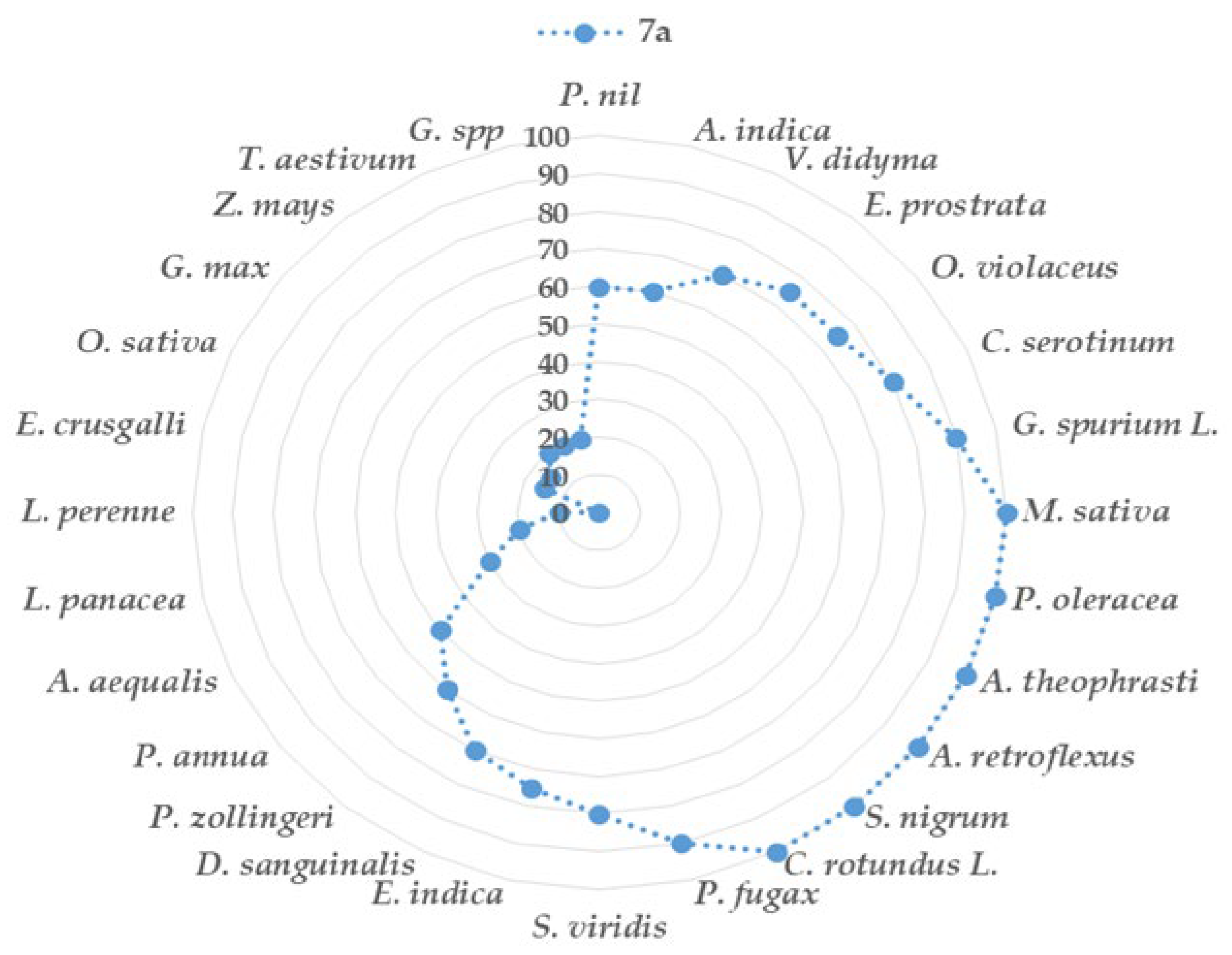 Ijms 23 11083 g004 Ijms 23 11083 g004