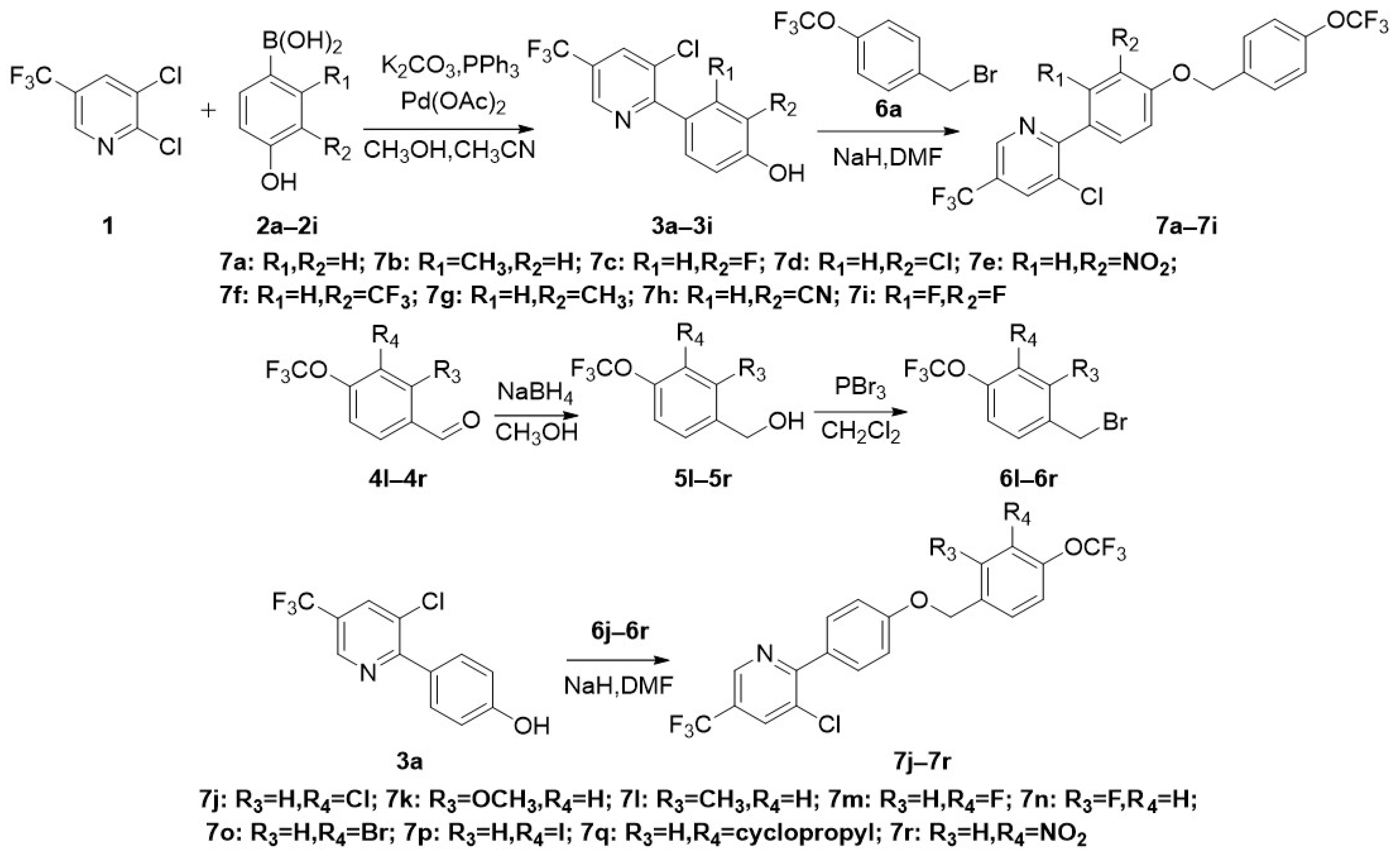 Ijms 23 11083 sch001 Ijms 23 11083 sch001