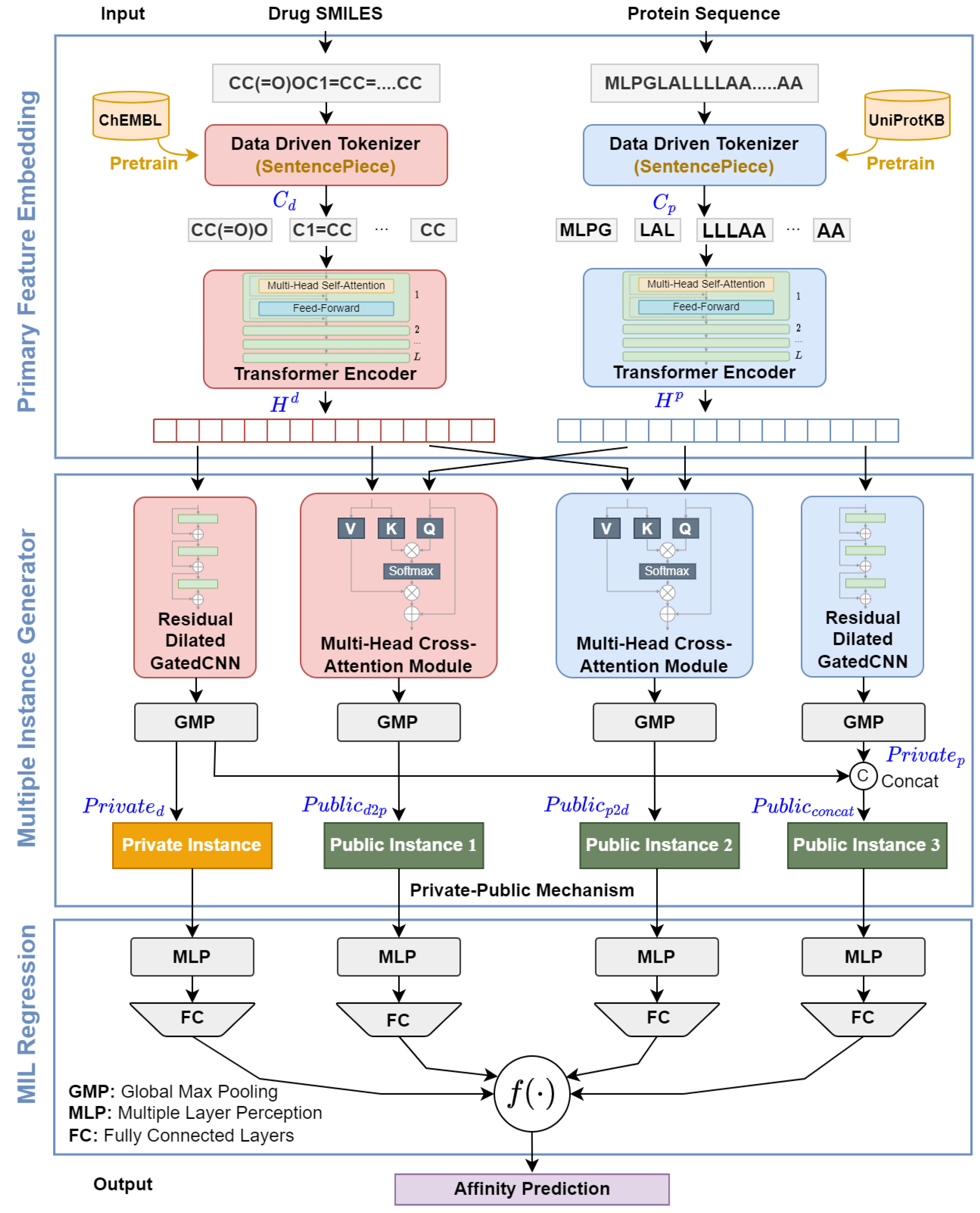 Ijms 23 11136 g002 Ijms 23 11136 g002