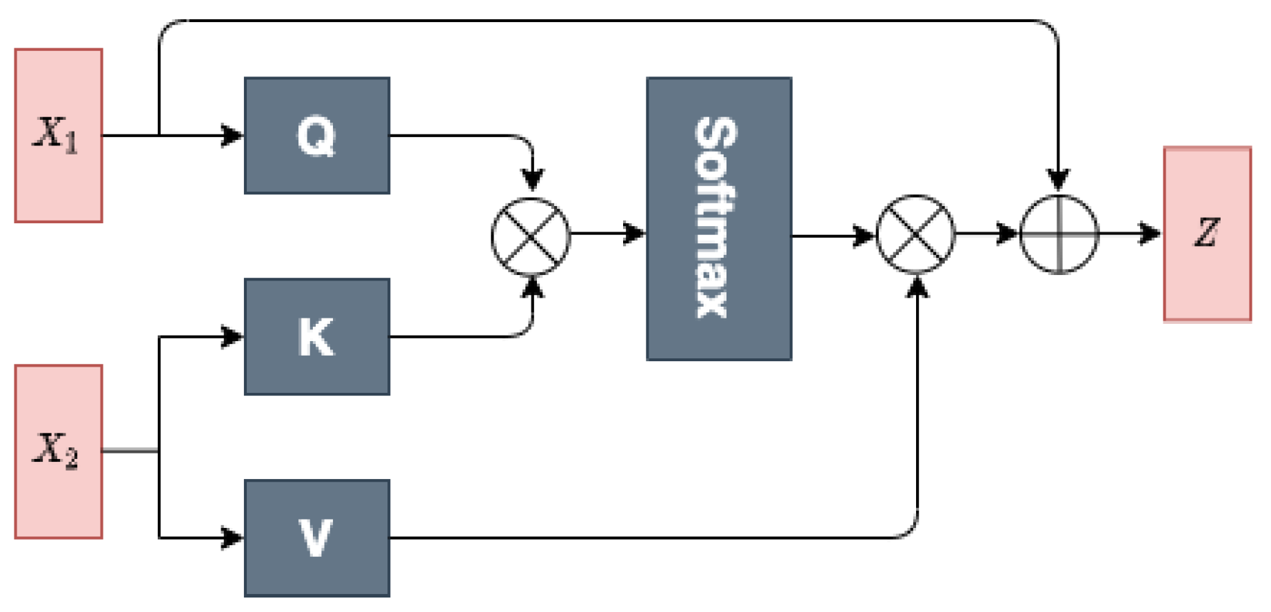 Ijms 23 11136 g004 Ijms 23 11136 g004