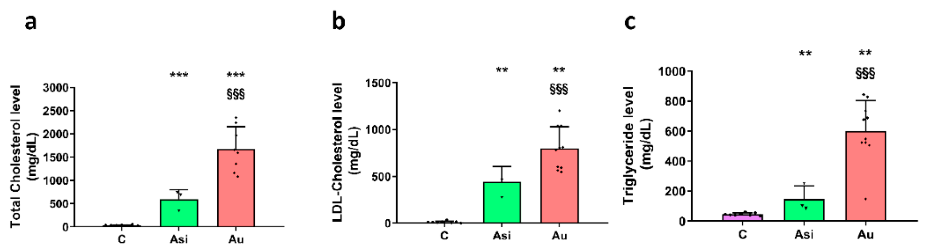 Ijms 23 11174 g002 Ijms 23 11174 g002