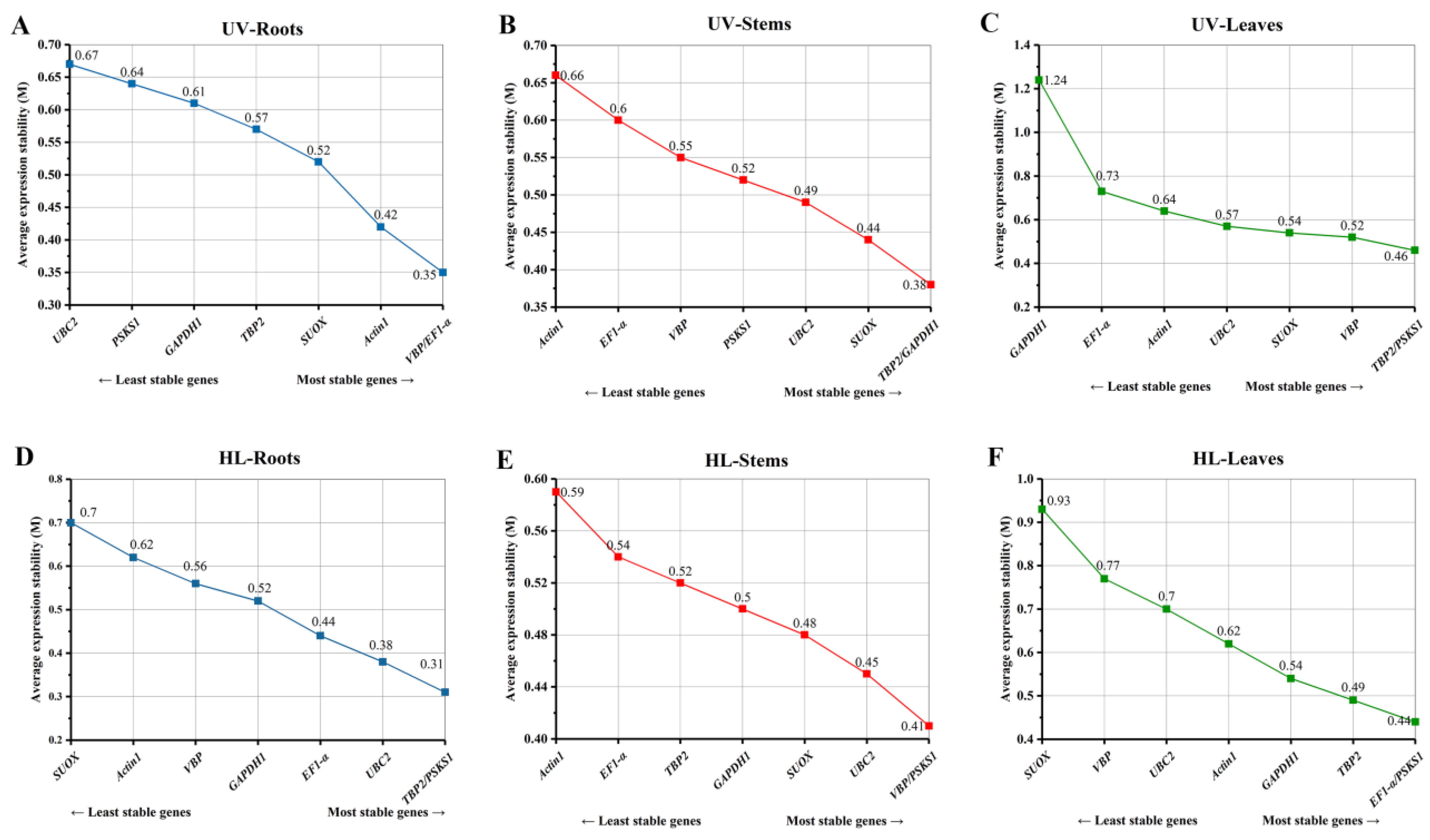 Ijms 23 11187 g002 Ijms 23 11187 g002