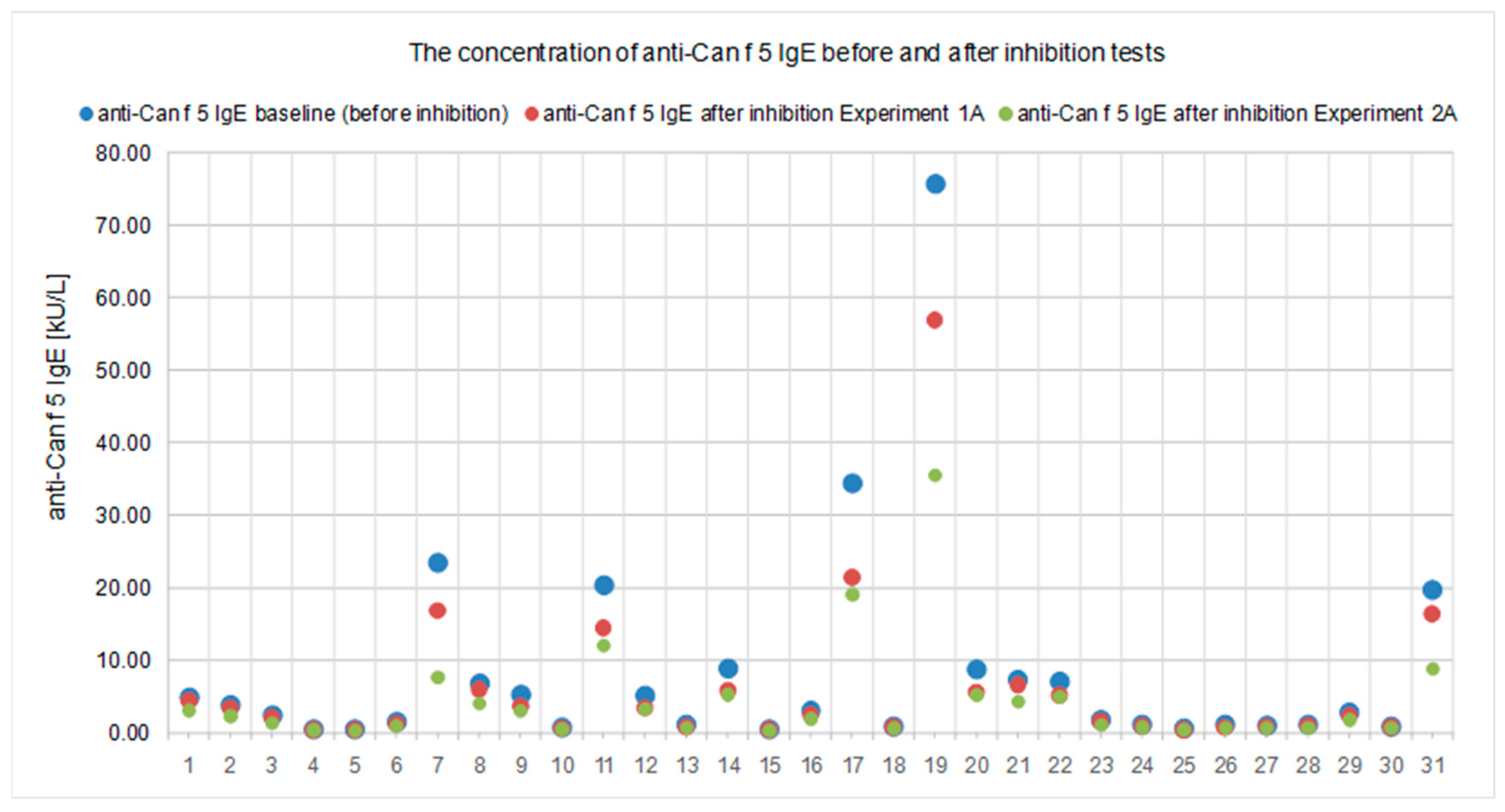 Ijms 23 11223 g001 Ijms 23 11223 g001