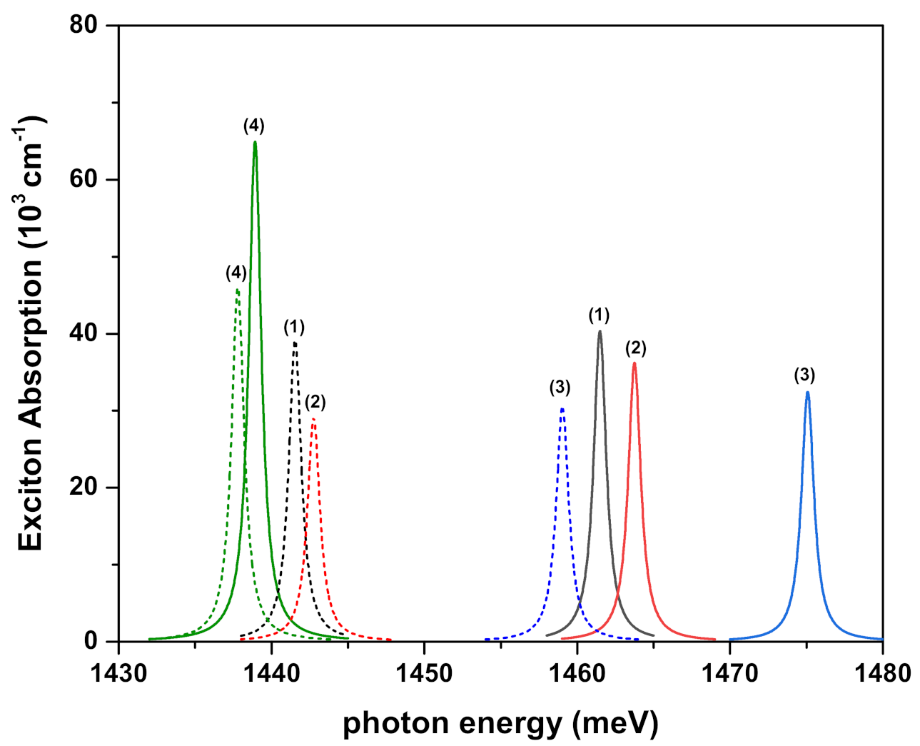 Ijms 23 11429 g004 Ijms 23 11429 g004