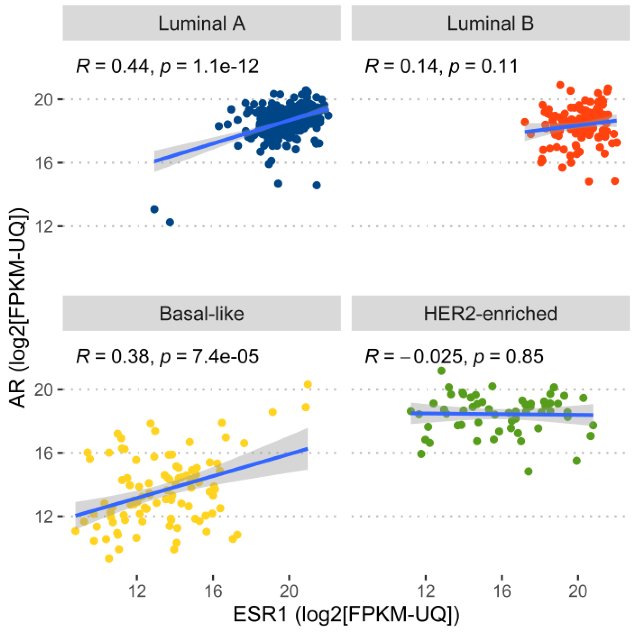 Ijms 23 11468 g005 Ijms 23 11468 g005