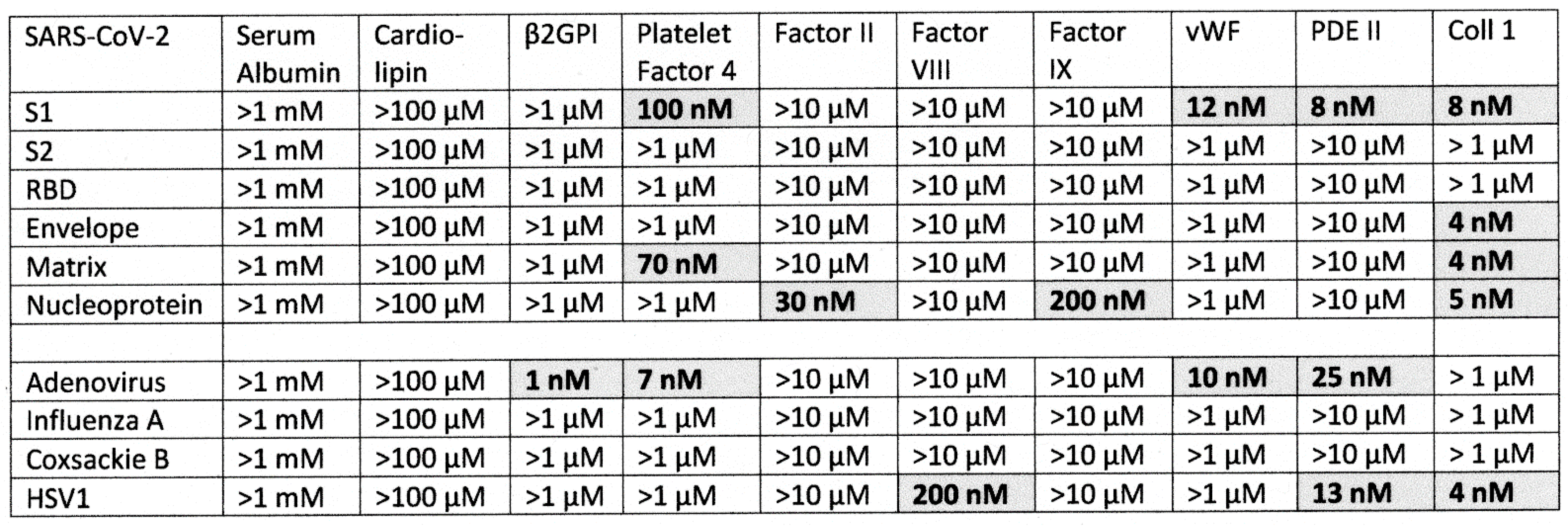 Ijms 23 11500 g002