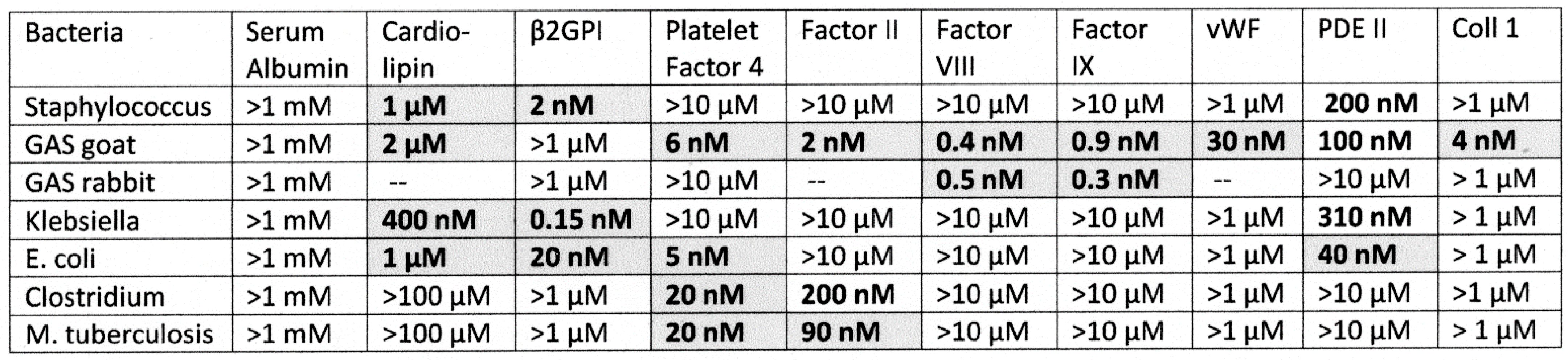 Ijms 23 11500 g006