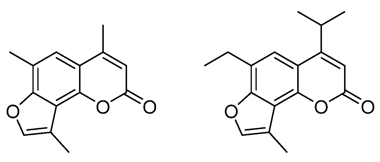 Ijms 23 11528 g001